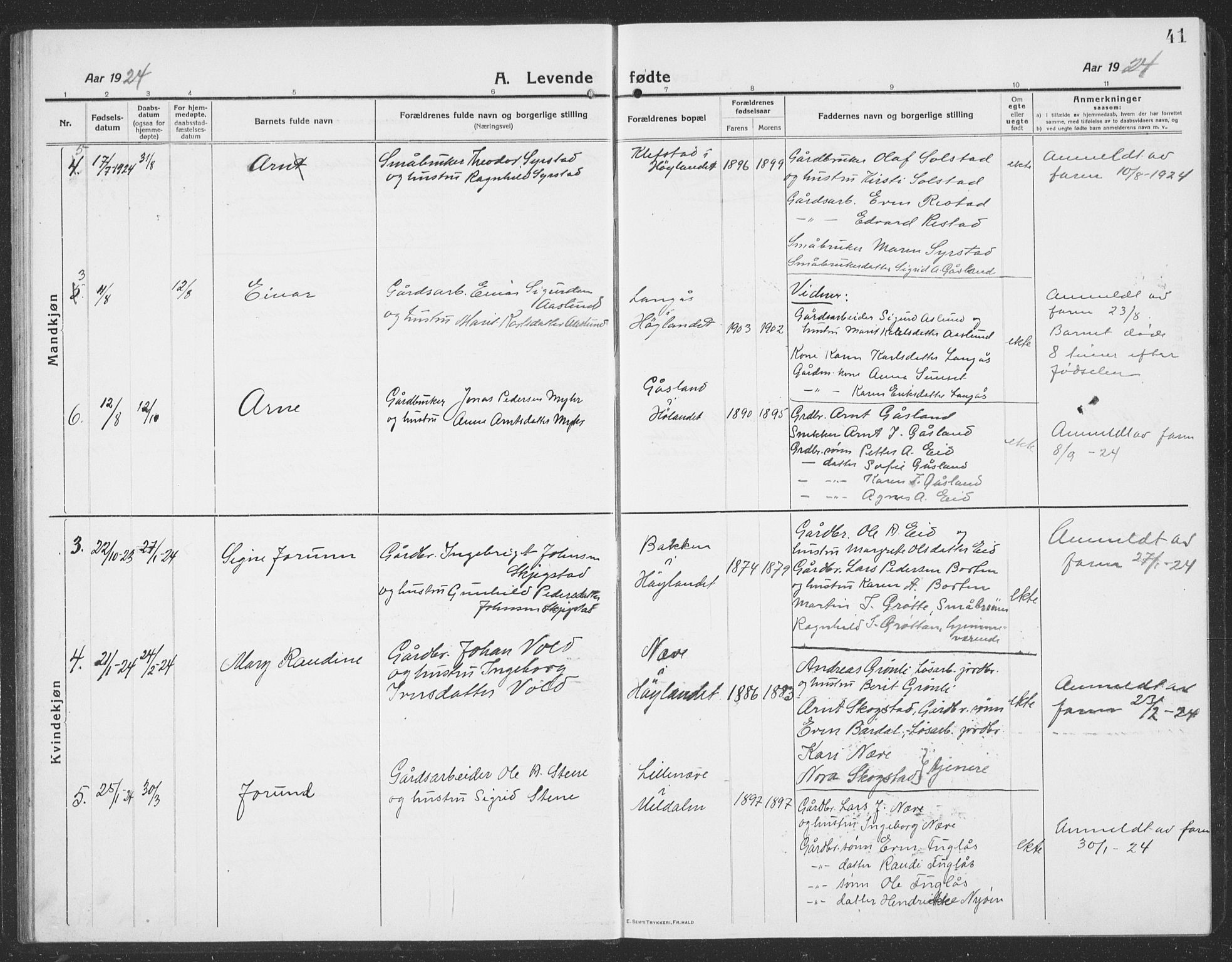 Ministerialprotokoller, klokkerbøker og fødselsregistre - Sør-Trøndelag, SAT/A-1456/694/L1134: Parish register (copy) no. 694C06, 1915-1937, p. 41