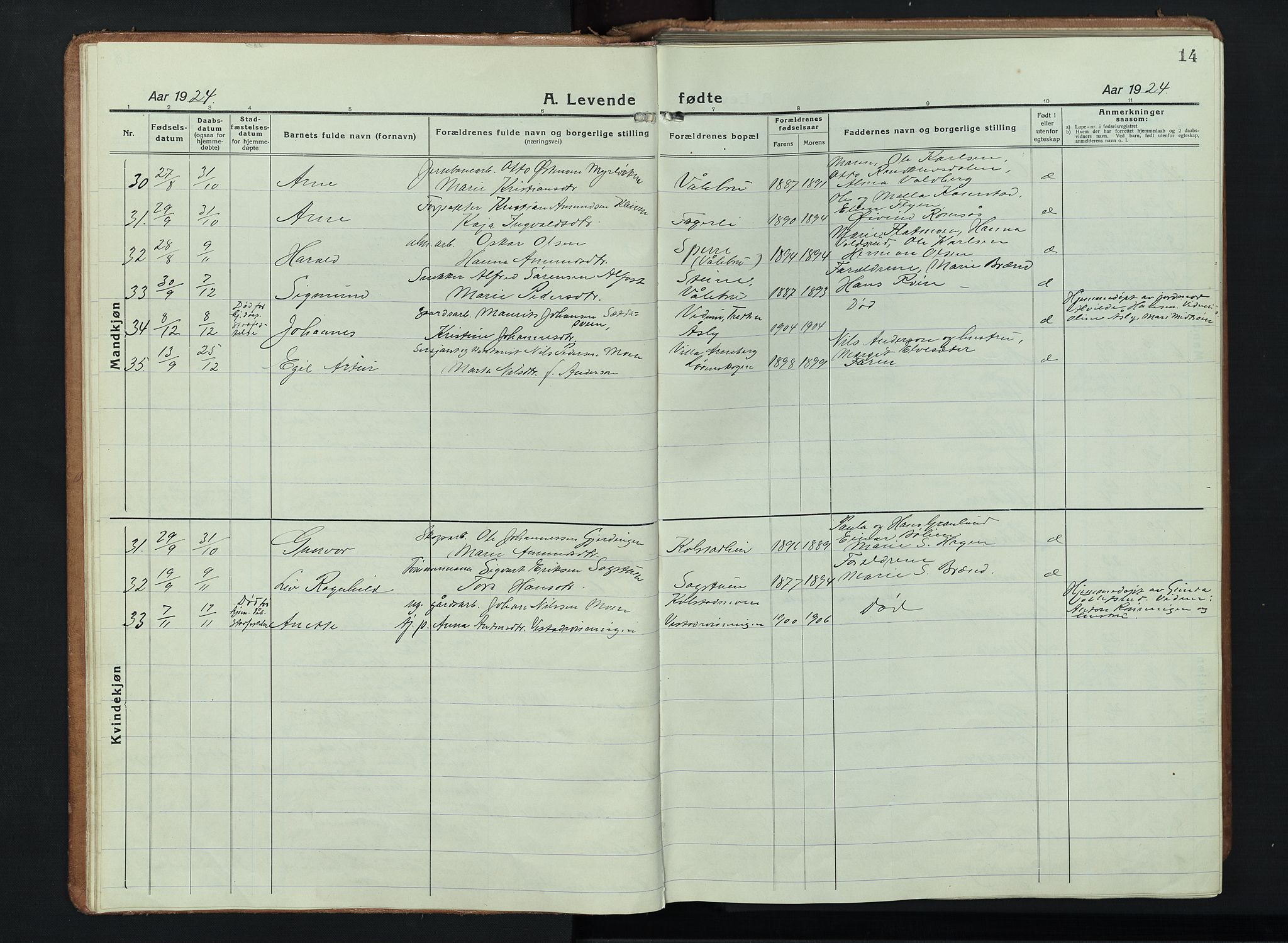 Ringebu prestekontor, AV/SAH-PREST-082/H/Ha/Hab/L0011: Parish register (copy) no. 11, 1921-1943, p. 14