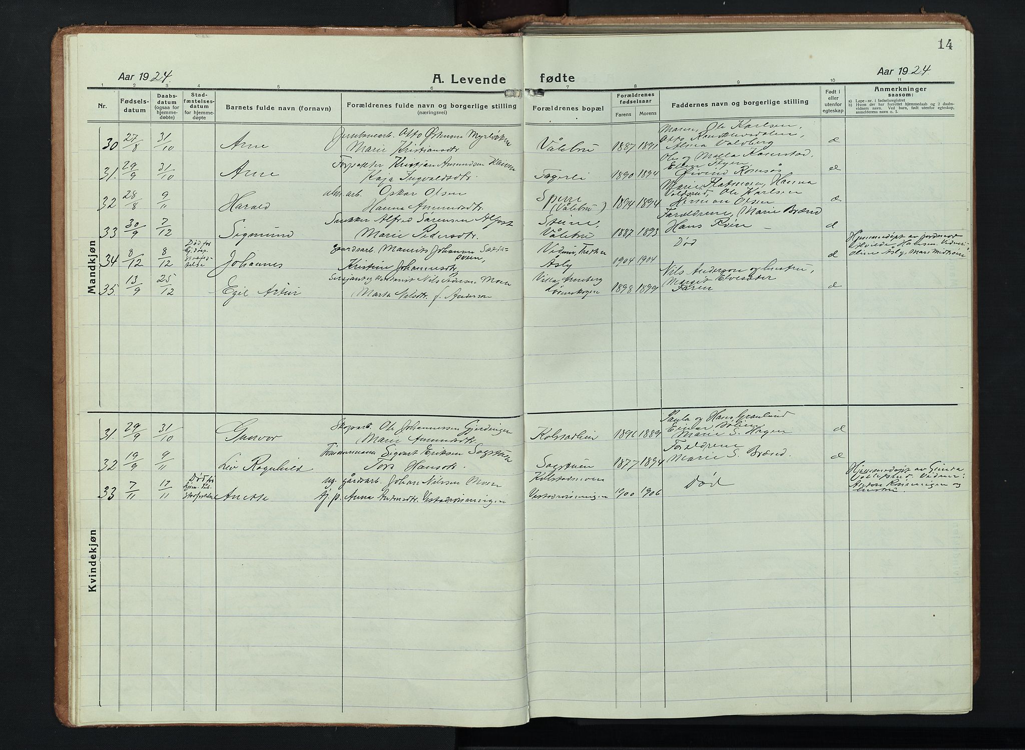 Ringebu prestekontor, SAH/PREST-082/H/Ha/Hab/L0011: Parish register (copy) no. 11, 1921-1943, p. 14