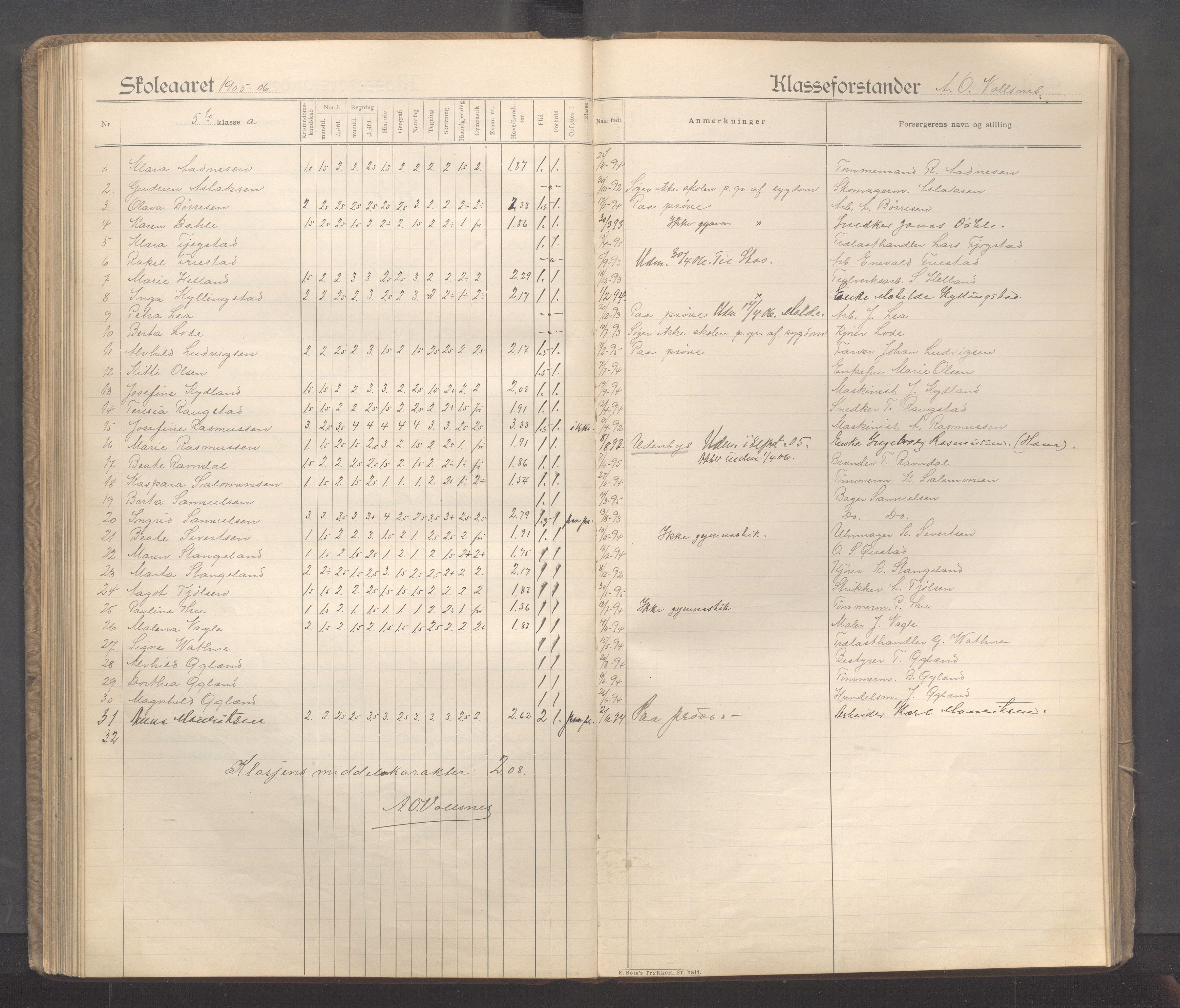 Sandnes kommune - Sandnes folkeskole/Trones skole, IKAR/K-100247/F/L0005: Eksamensprotokoll, 1897-1911, p. 112