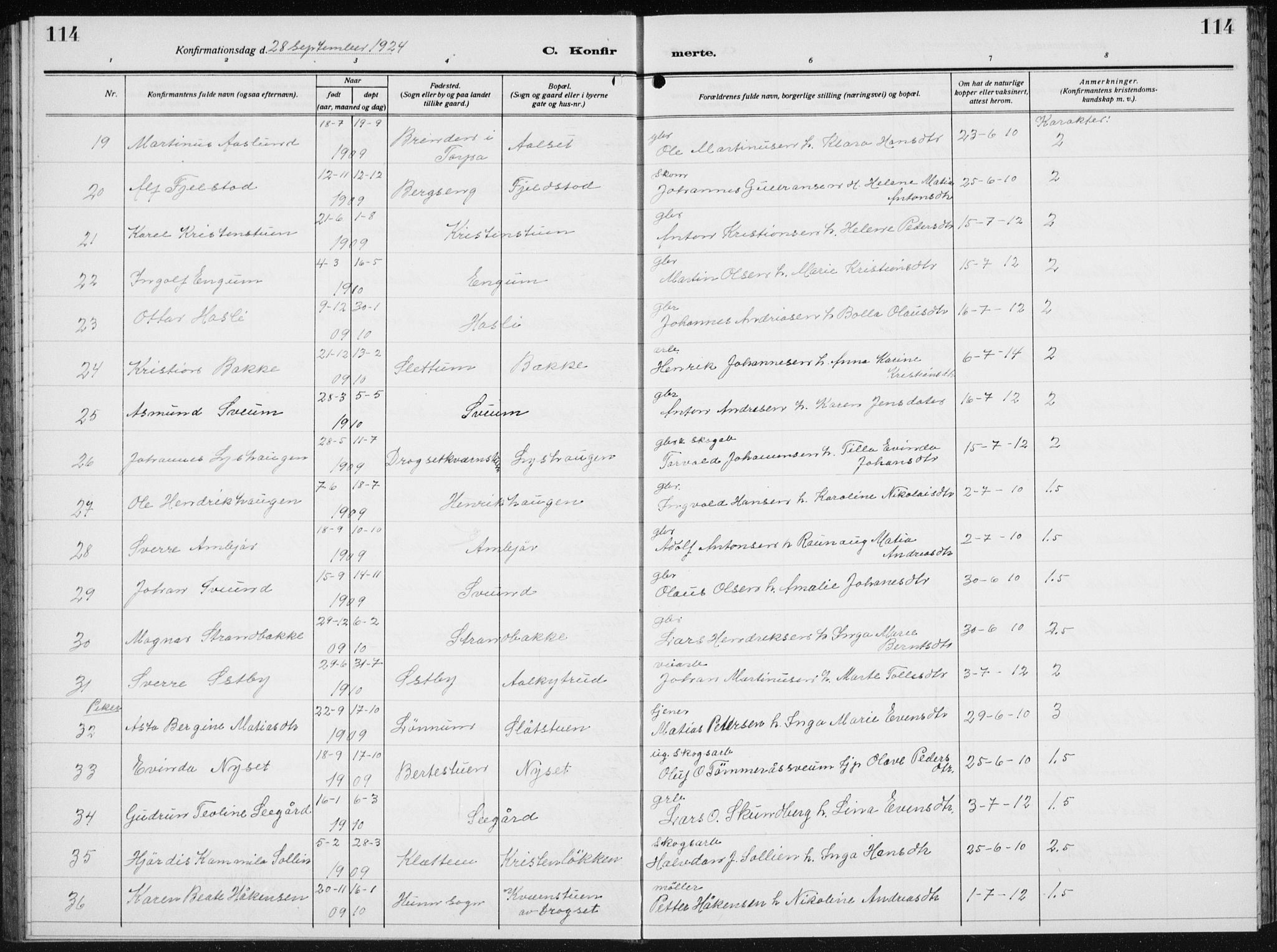 Biri prestekontor, AV/SAH-PREST-096/H/Ha/Hab/L0007: Parish register (copy) no. 7, 1919-1941, p. 114