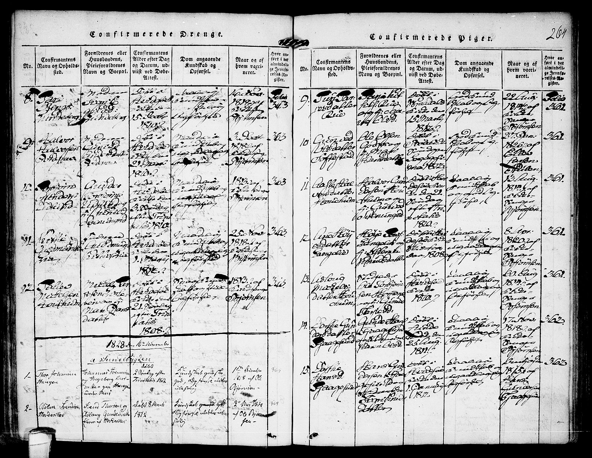 Kviteseid kirkebøker, SAKO/A-276/F/Fa/L0005: Parish register (official) no. I 5, 1815-1836, p. 264
