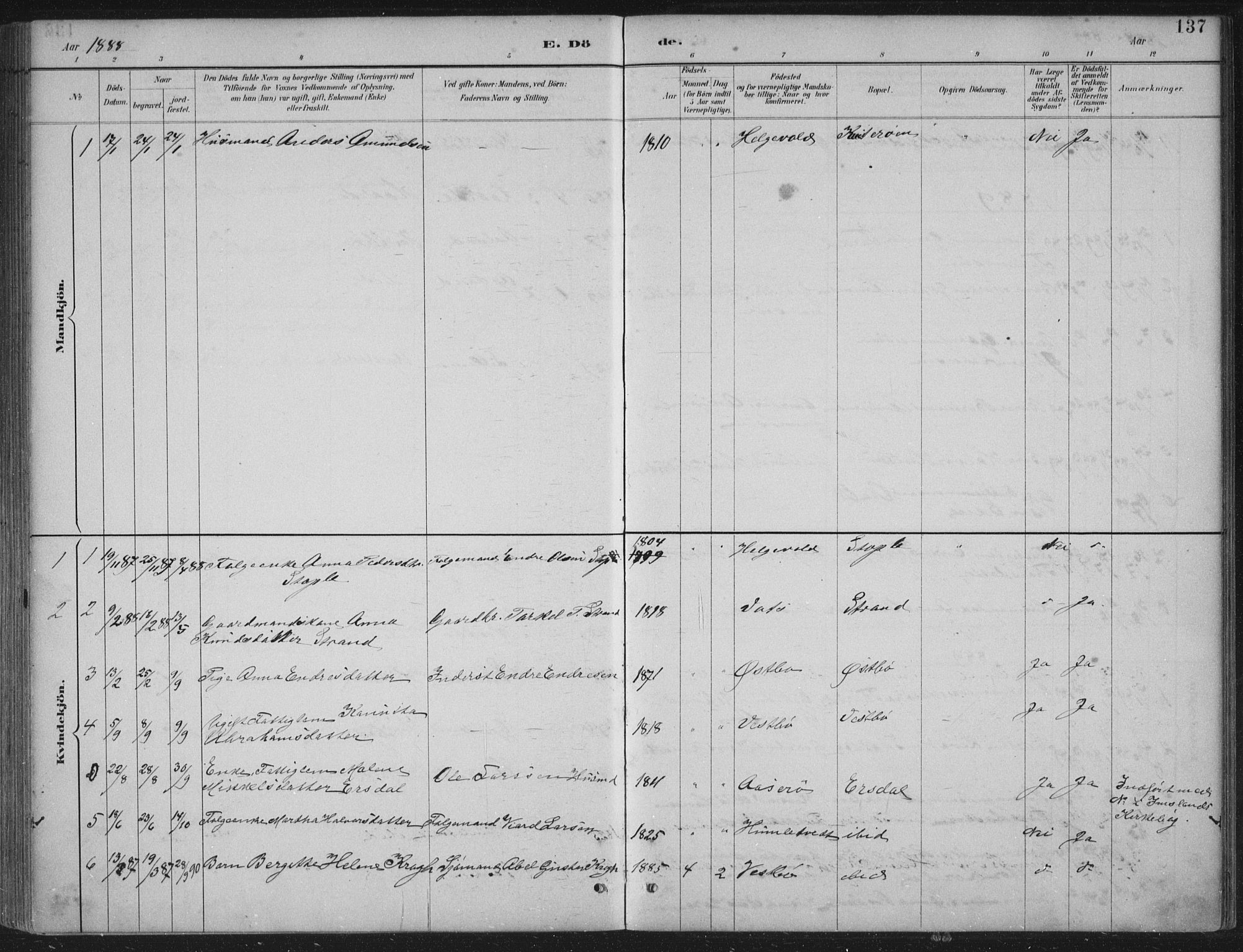 Vikedal sokneprestkontor, AV/SAST-A-101840/01/IV: Parish register (official) no. A 11, 1884-1933, p. 137