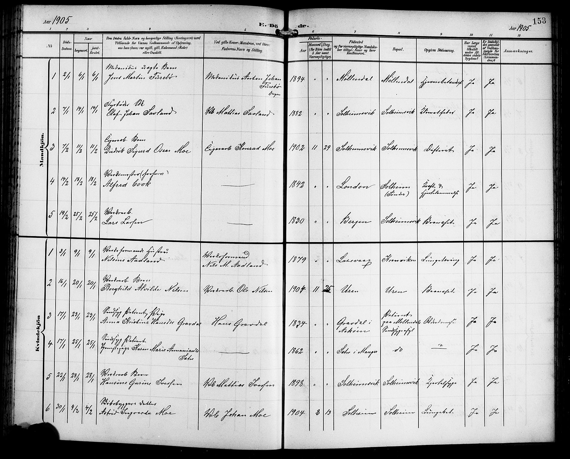 Årstad Sokneprestembete, SAB/A-79301/H/Hab/L0018: Parish register (copy) no. C 1, 1902-1919, p. 153