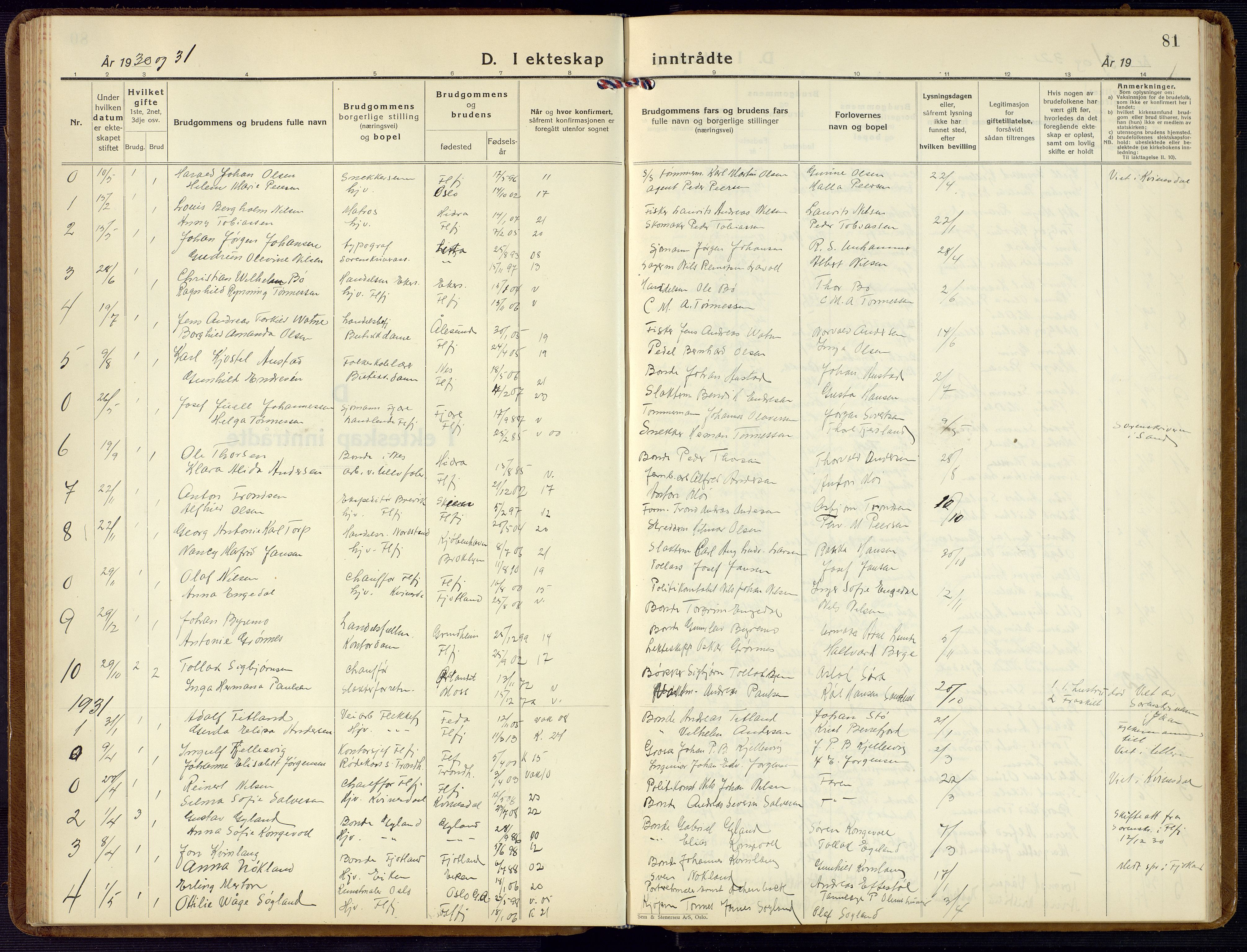 Flekkefjord sokneprestkontor, SAK/1111-0012/F/Fb/Fba/L0003: Parish register (copy) no. B 3, 1932-1969, p. 81