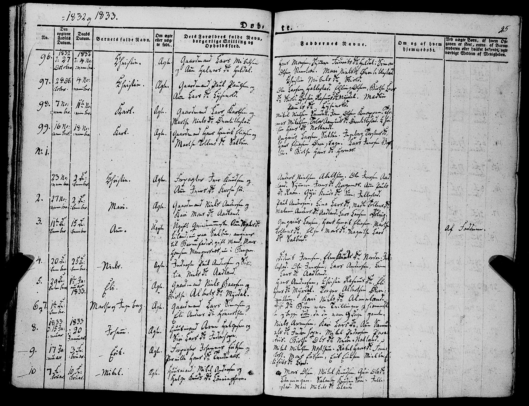 Fana Sokneprestembete, SAB/A-75101/H/Haa/Haaa/L0008: Parish register (official) no. A 8, 1829-1851, p. 25