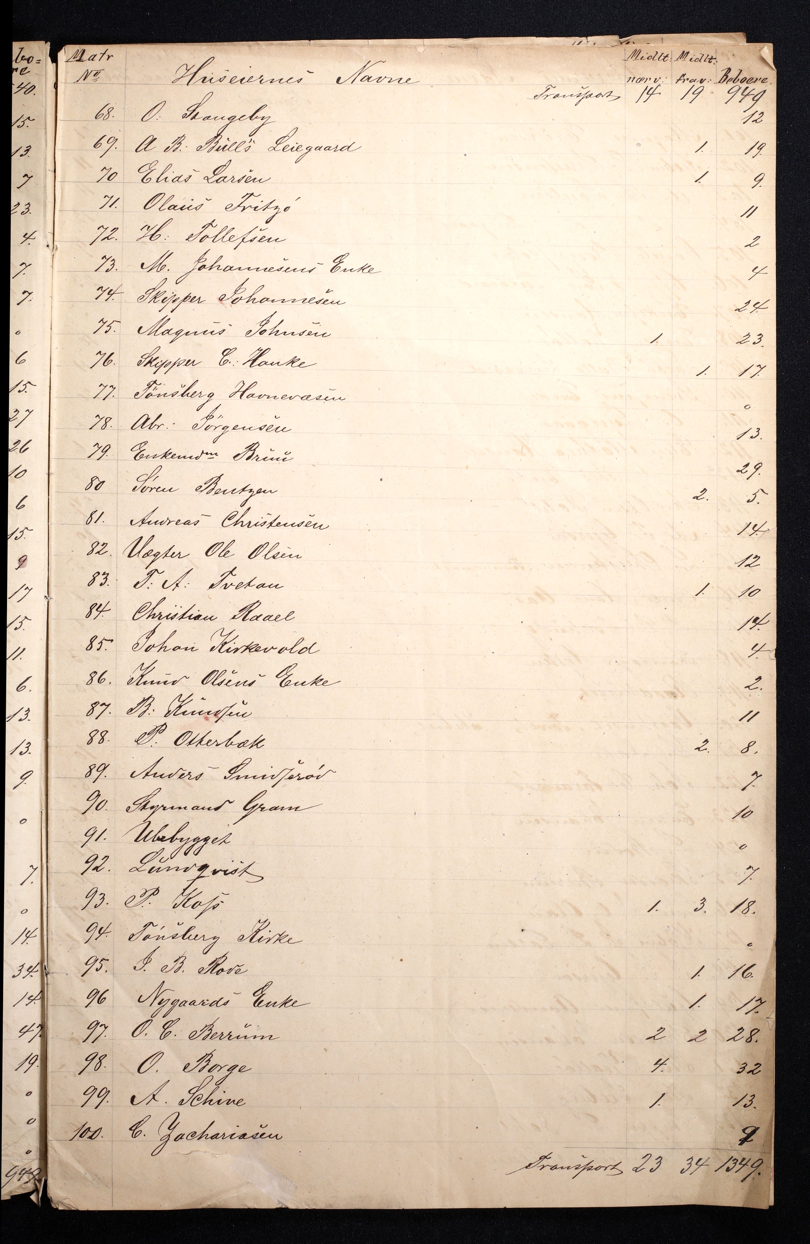 RA, 1870 census for 0705 Tønsberg, 1870, p. 4