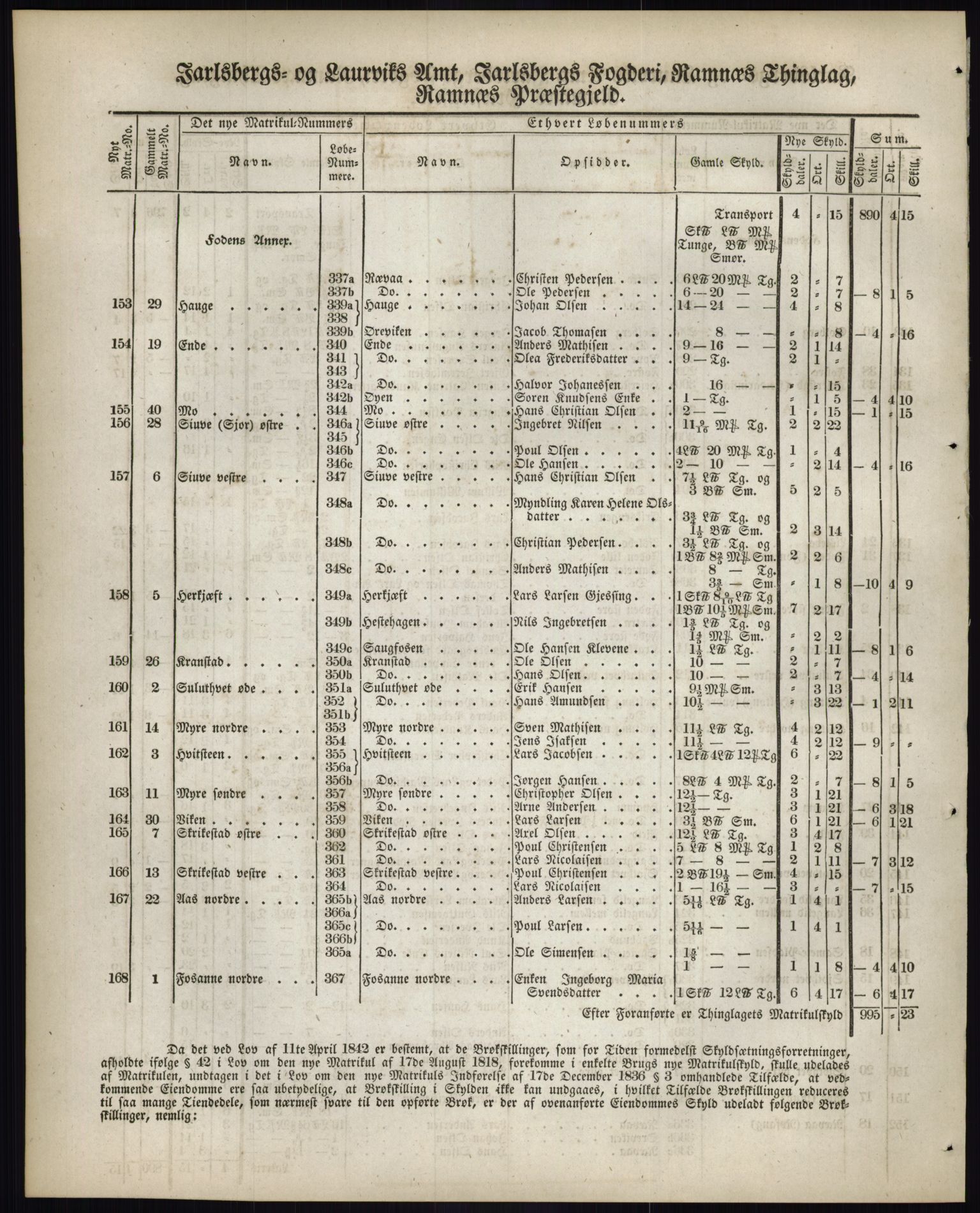 Andre publikasjoner, PUBL/PUBL-999/0002/0006: Bind 6 - Jarlsberg og Larvik amt, 1838, p. 89