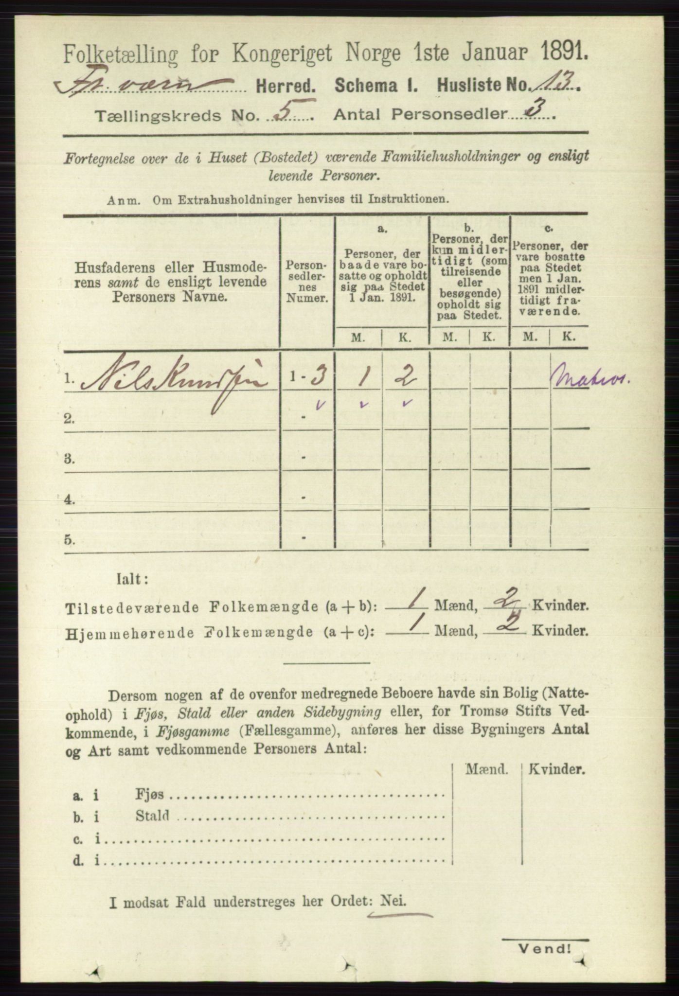 RA, 1891 census for 0798 Fredriksvern, 1891, p. 988