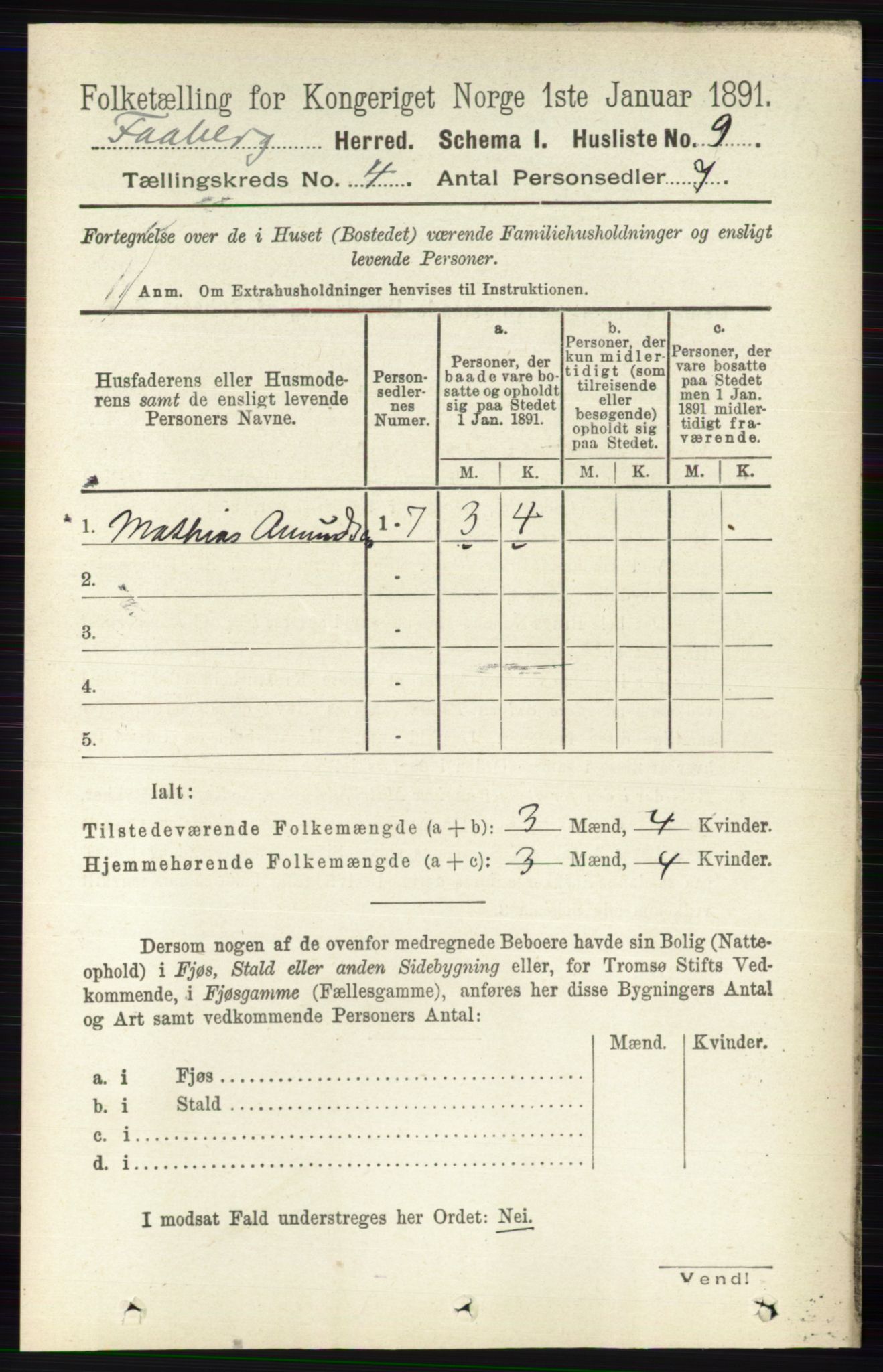 RA, 1891 census for 0524 Fåberg, 1891, p. 1174