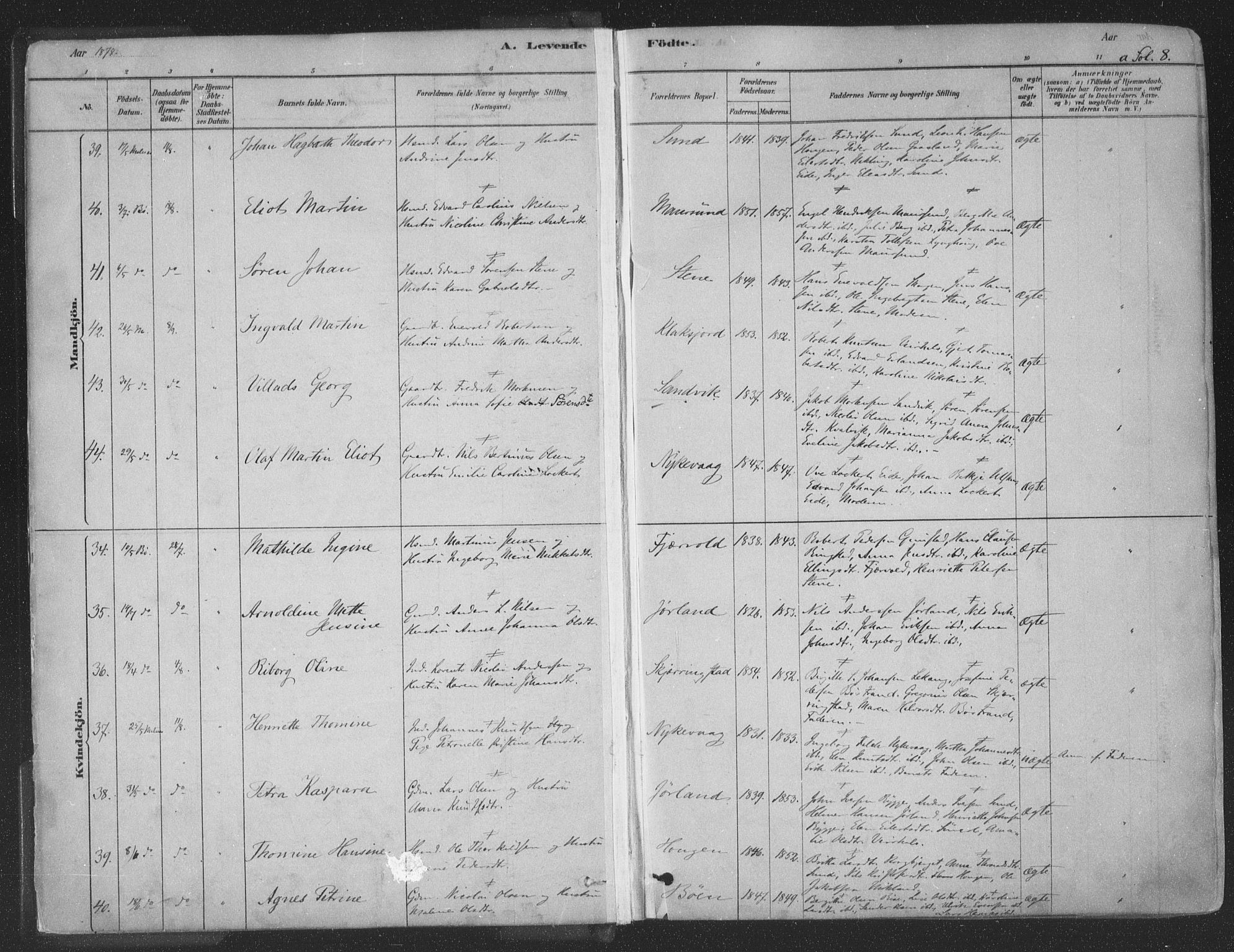 Ministerialprotokoller, klokkerbøker og fødselsregistre - Nordland, AV/SAT-A-1459/891/L1302: Parish register (official) no. 891A07, 1878-1895, p. 8