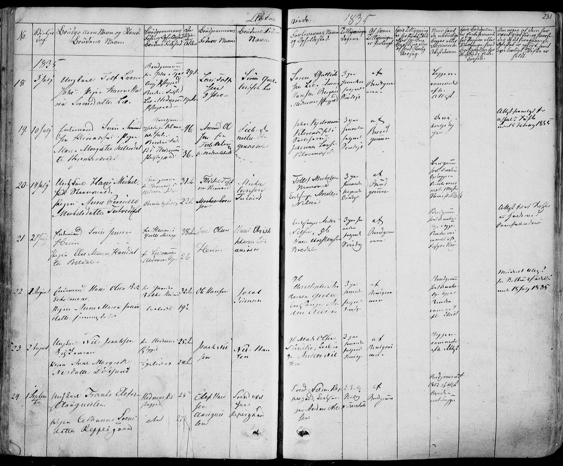 Hedrum kirkebøker, AV/SAKO-A-344/F/Fa/L0005: Parish register (official) no. I 5, 1835-1848, p. 231