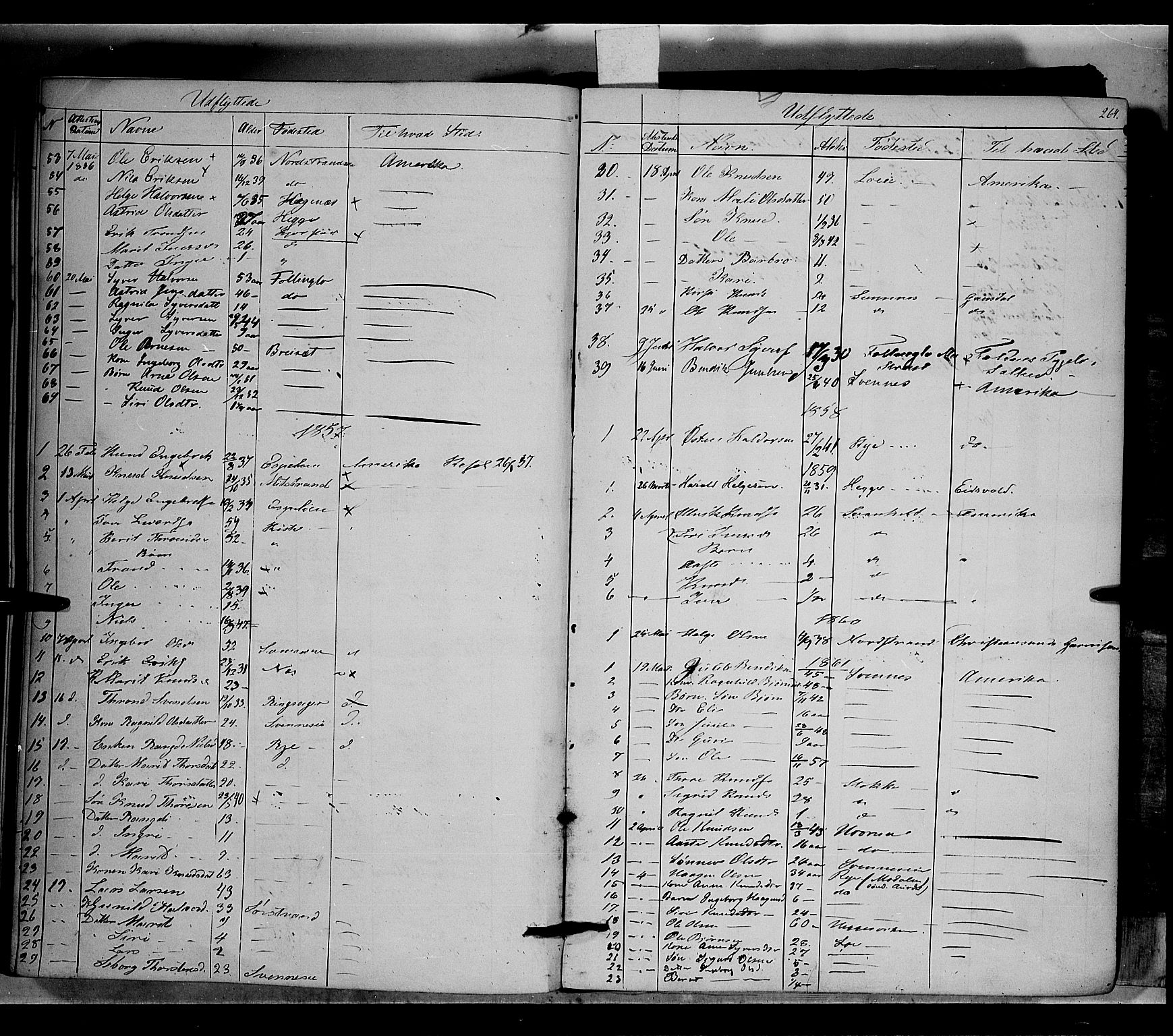 Nord-Aurdal prestekontor, SAH/PREST-132/H/Ha/Haa/L0005: Parish register (official) no. 5, 1842-1863, p. 264
