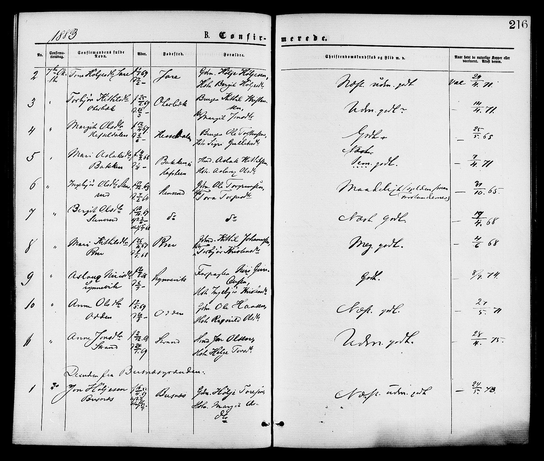 Gransherad kirkebøker, SAKO/A-267/F/Fa/L0004: Parish register (official) no. I 4, 1871-1886, p. 216
