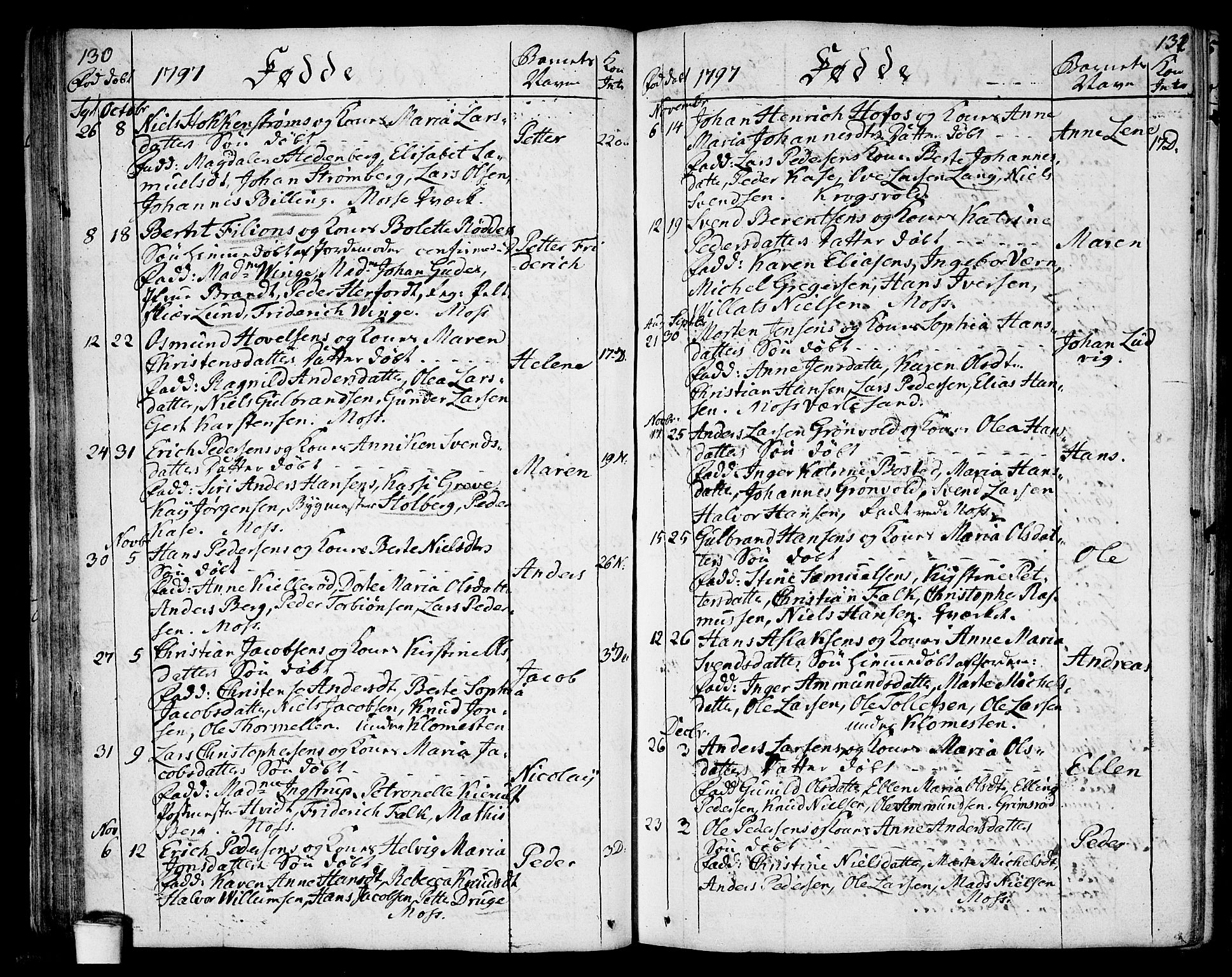 Moss prestekontor Kirkebøker, SAO/A-2003/F/Fa/L0004: Parish register (official) no. I 4, 1784-1808, p. 130-131