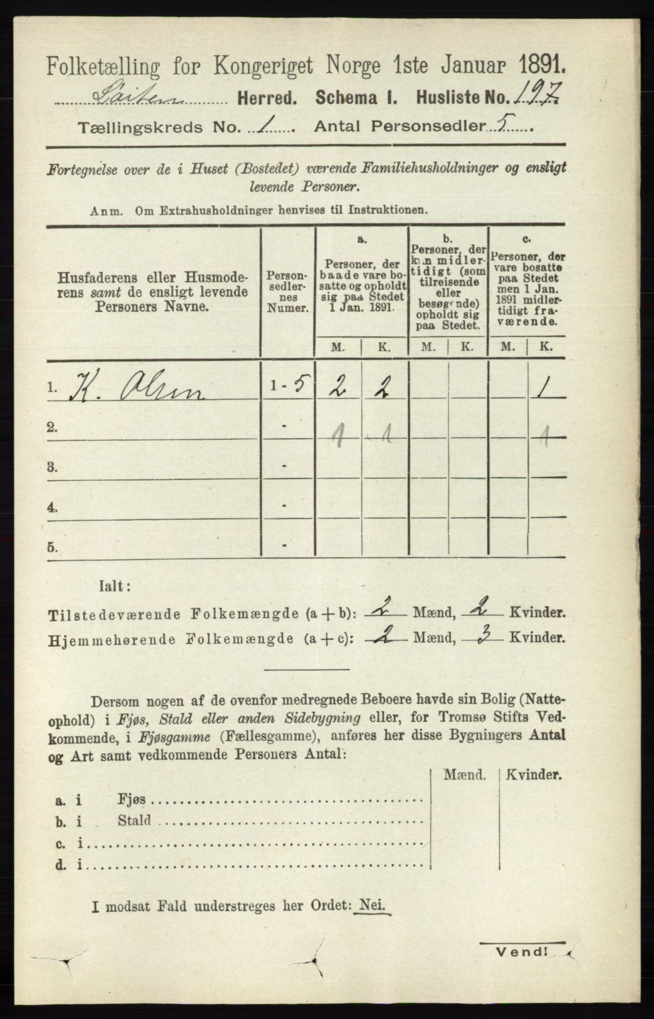 RA, 1891 census for 0415 Løten, 1891, p. 236