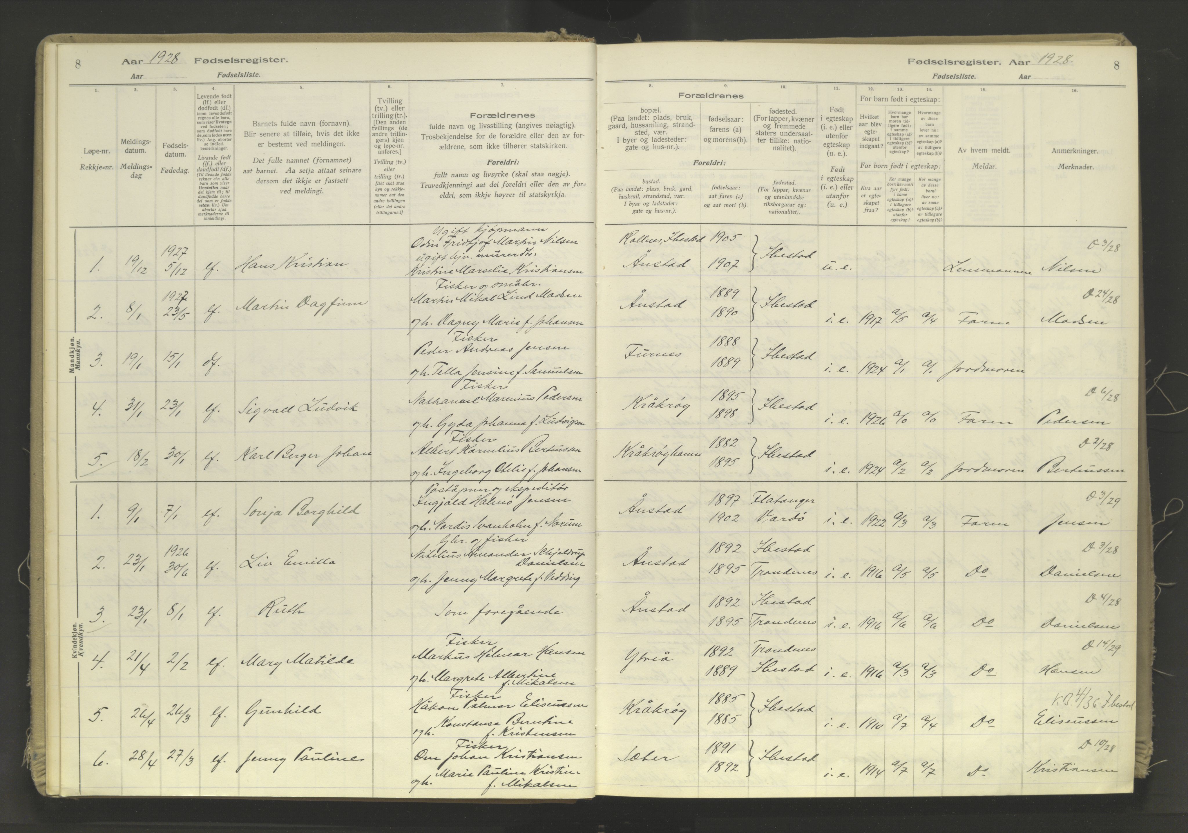 Ibestad sokneprestembete, AV/SATØ-S-0077/I/Ic/L0063: Birth register no. 63, 1926-1982, p. 8