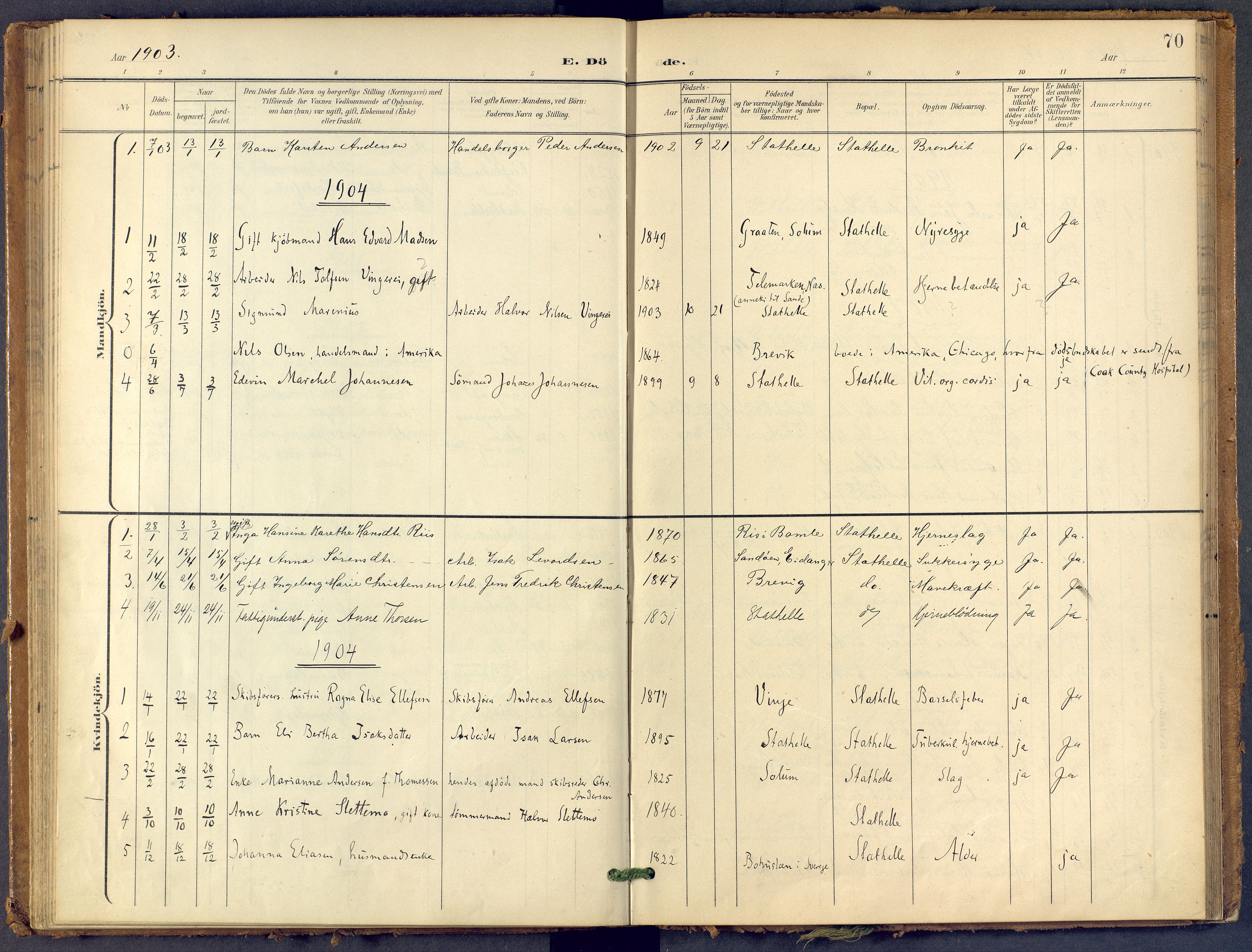 Bamble kirkebøker, SAKO/A-253/F/Fb/L0002: Parish register (official) no. II 2, 1900-1921, p. 70