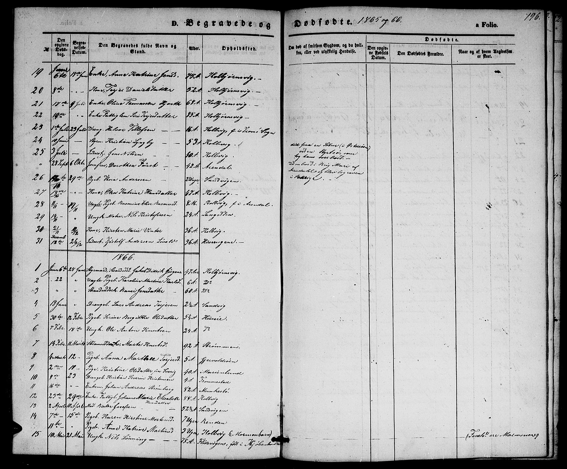 Hisøy sokneprestkontor, SAK/1111-0020/F/Fb/L0001: Parish register (copy) no. B 1, 1849-1872, p. 196