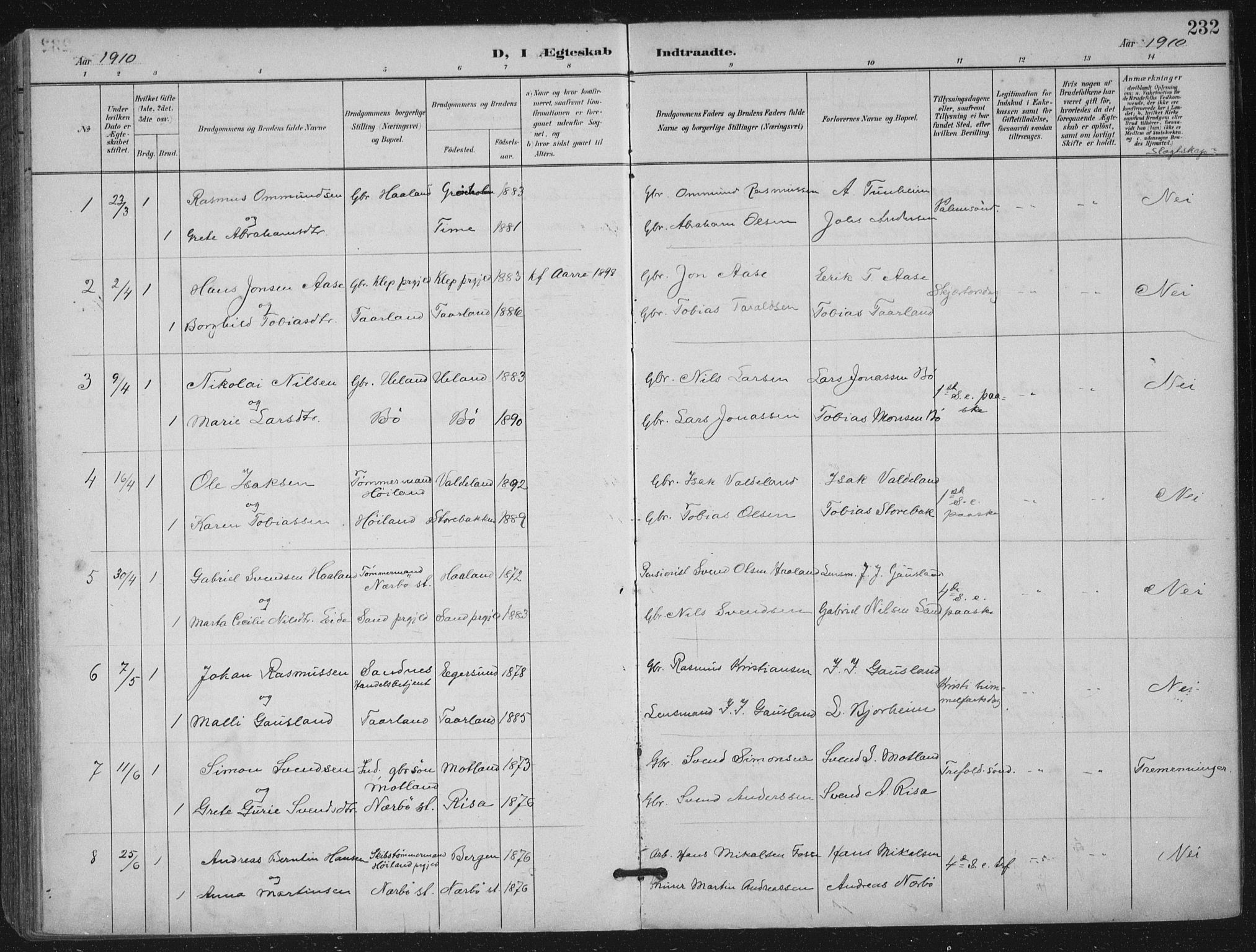 Hå sokneprestkontor, SAST/A-101801/002/B/L0001: Parish register (official) no. A 11, 1897-1924, p. 232