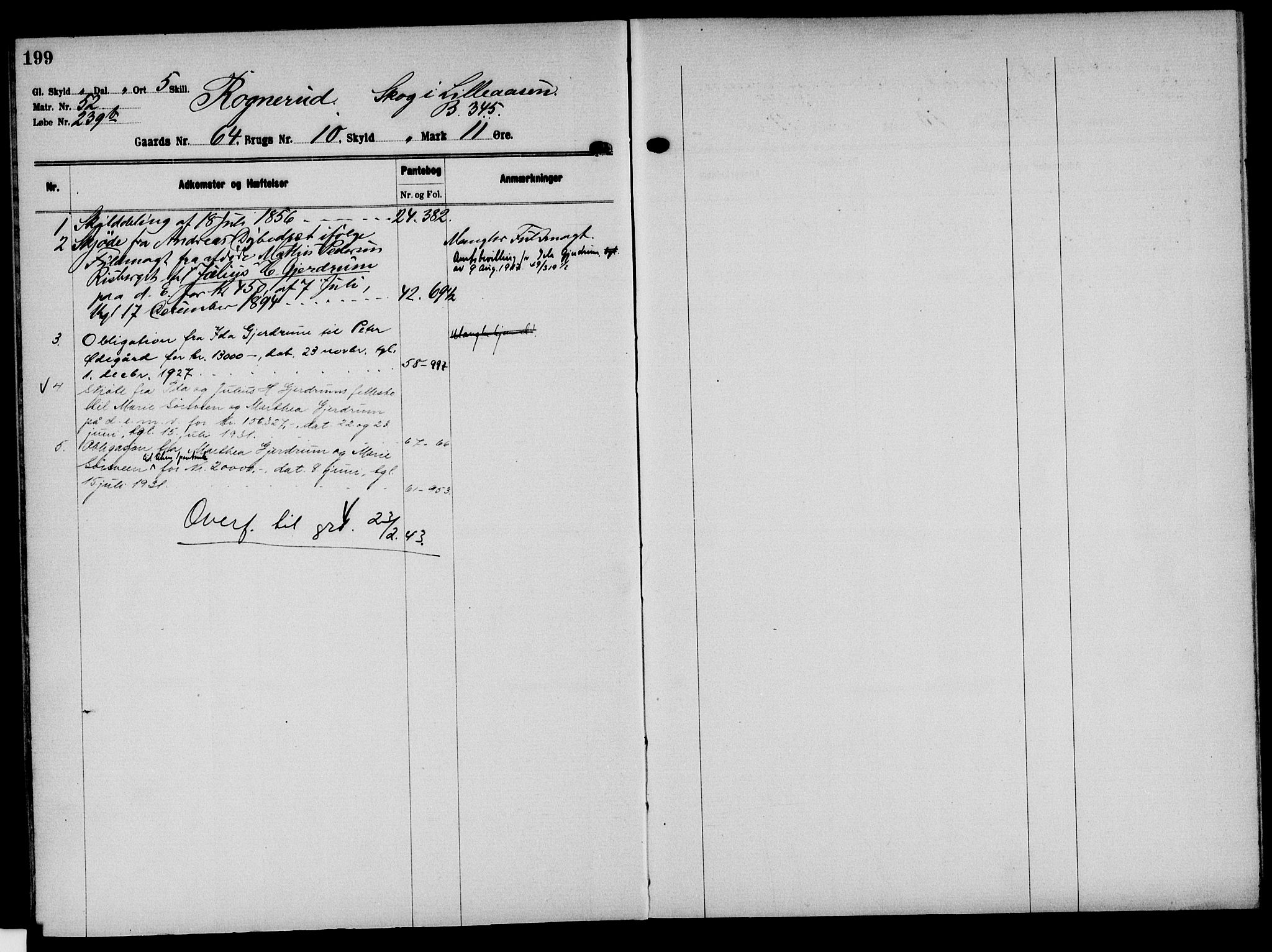 Solør tingrett, AV/SAH-TING-008/H/Ha/Hak/L0005: Mortgage register no. V, 1900-1935, p. 199