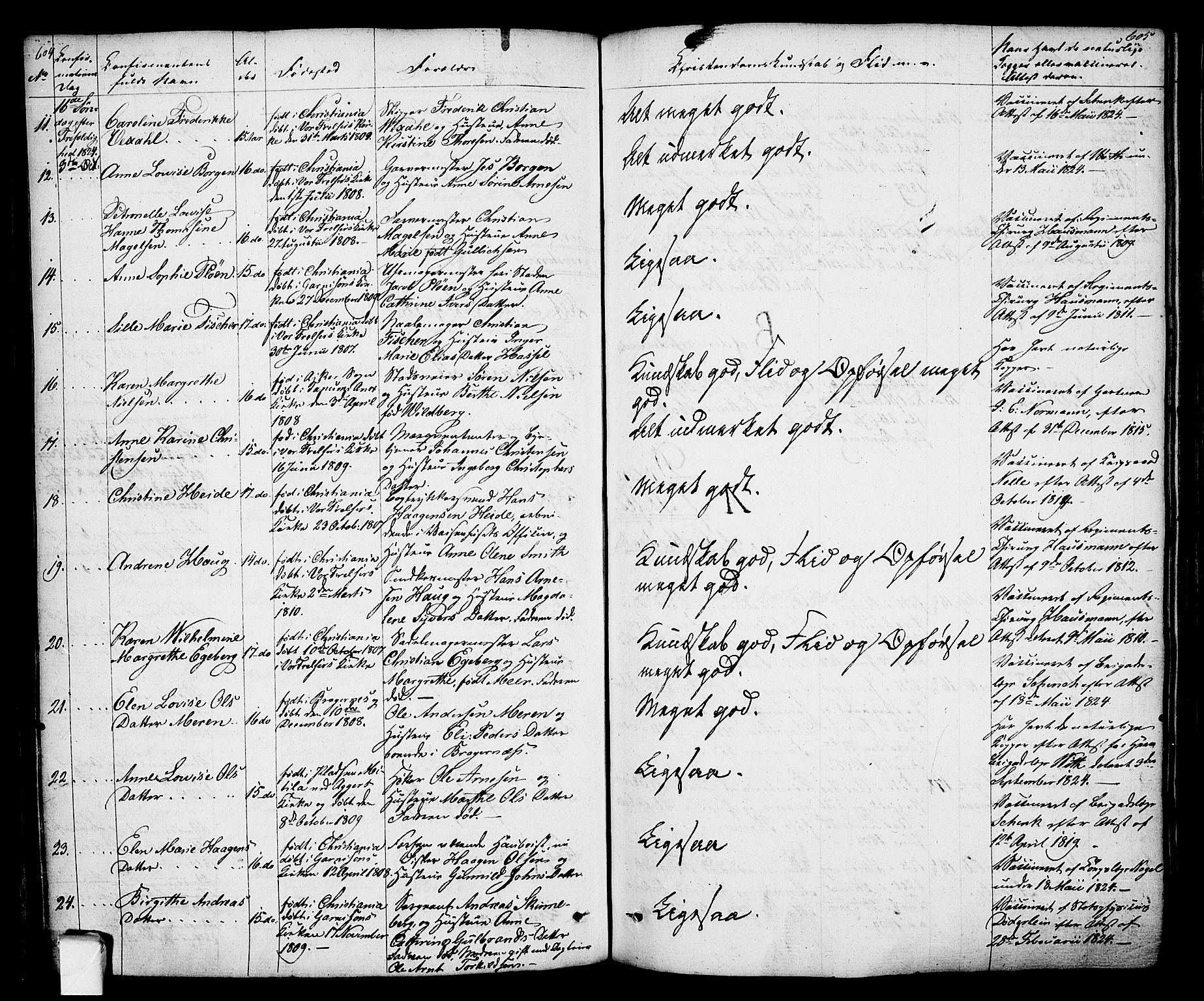 Oslo domkirke Kirkebøker, SAO/A-10752/F/Fa/L0010: Parish register (official) no. 10, 1824-1830, p. 604-605