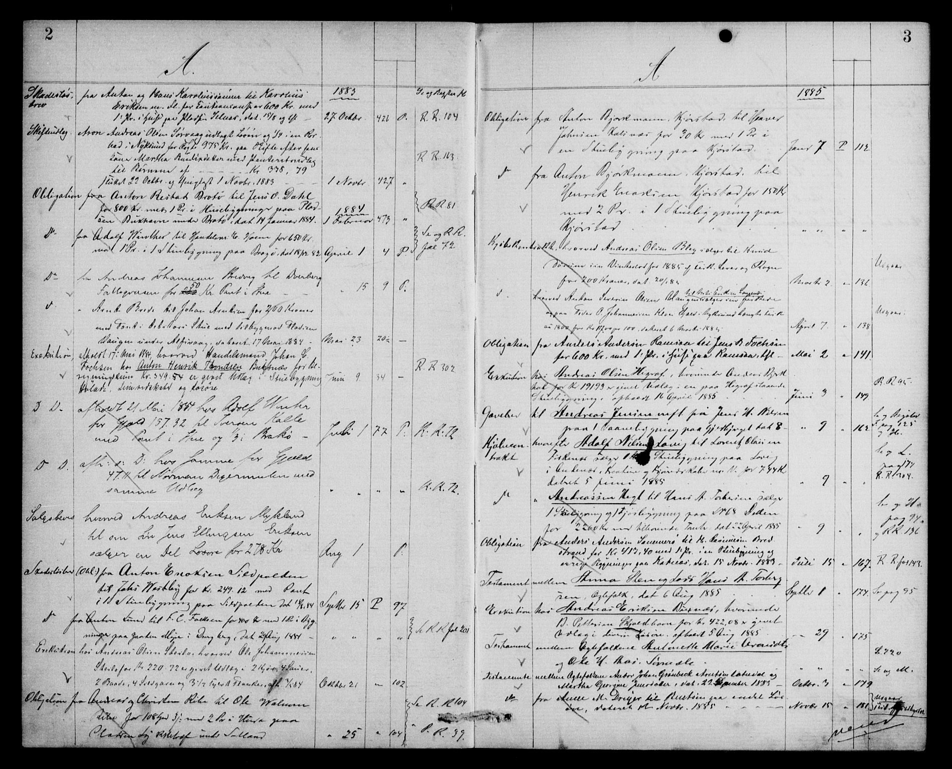 Vesterålen sorenskriveri, SAT/A-4180/1/2/2B/L0003: Mortgage register no. 3, 1882-1886, p. 2-3