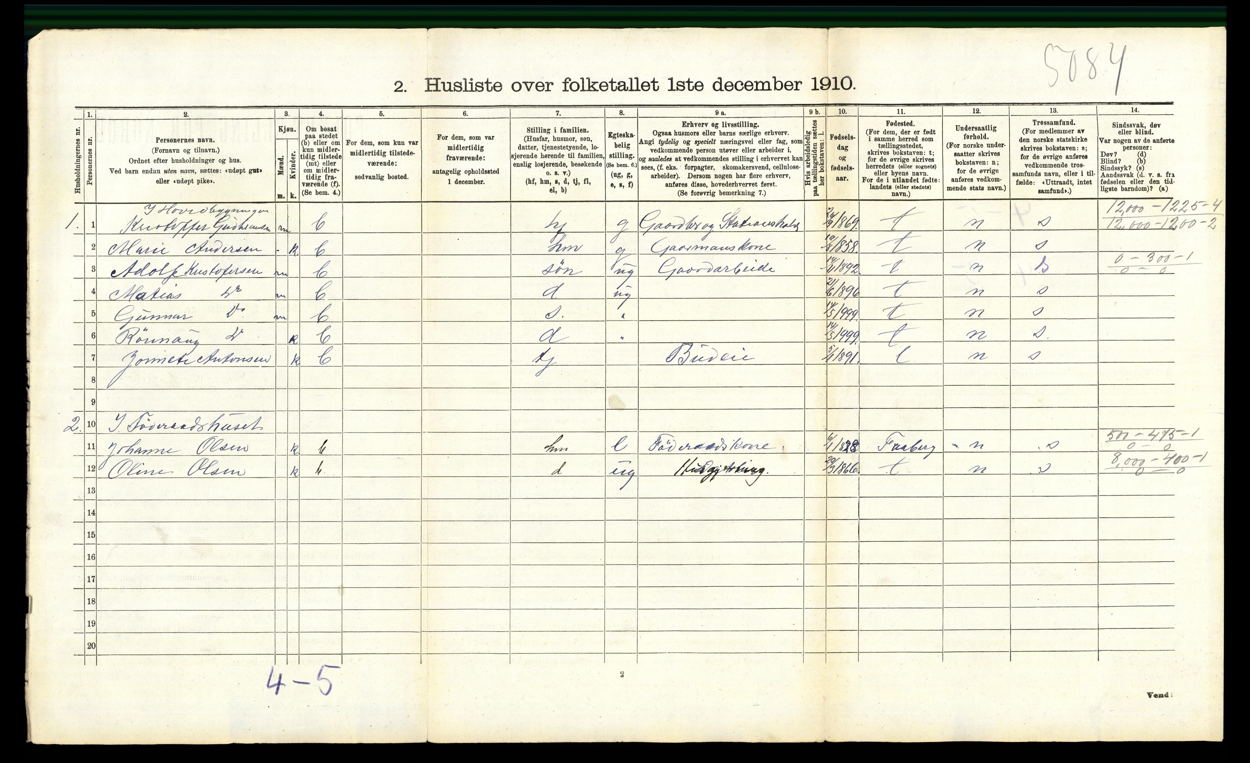 RA, 1910 census for Biri, 1910, p. 256