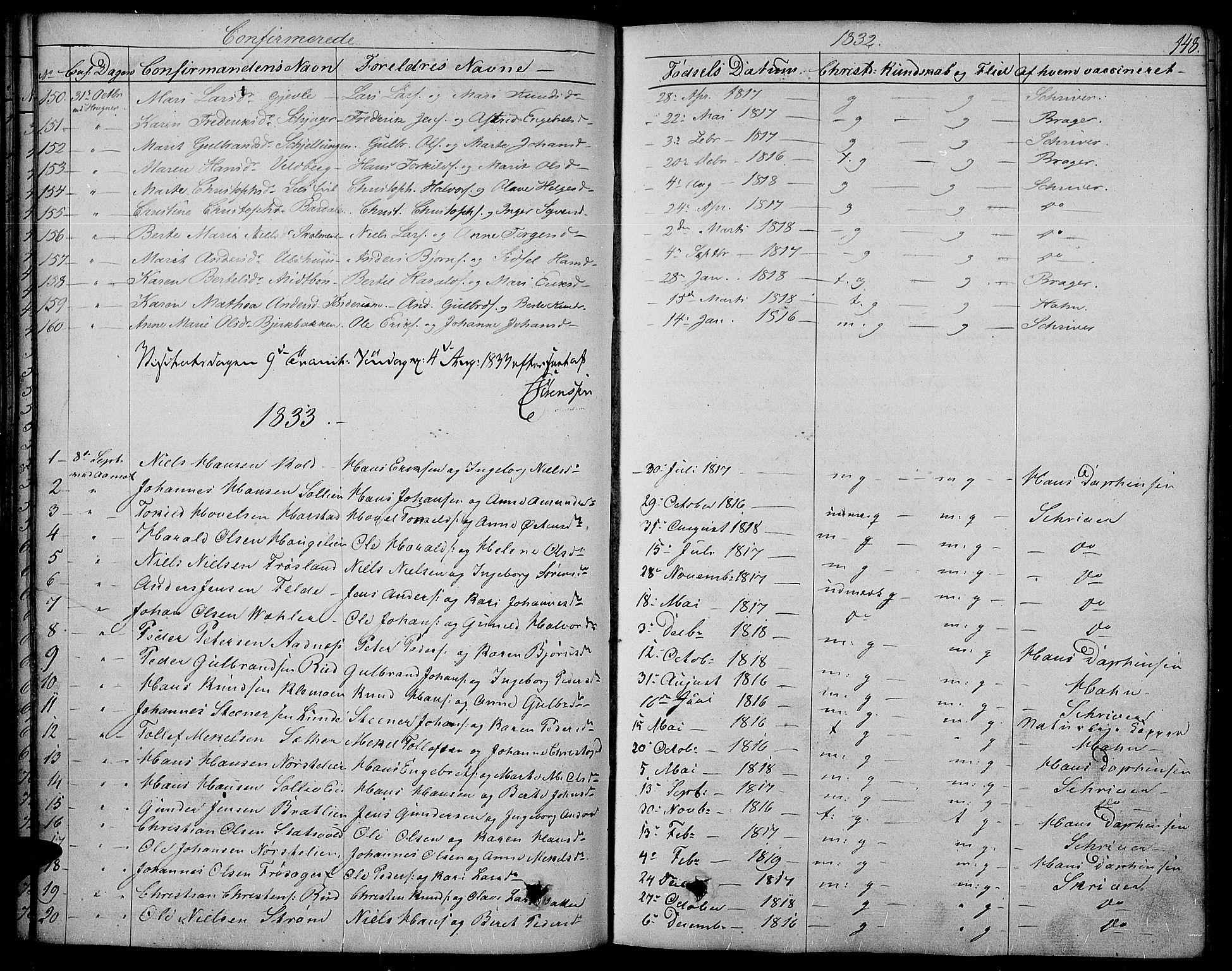 Land prestekontor, AV/SAH-PREST-120/H/Ha/Haa/L0008: Parish register (official) no. 8, 1830-1846, p. 148