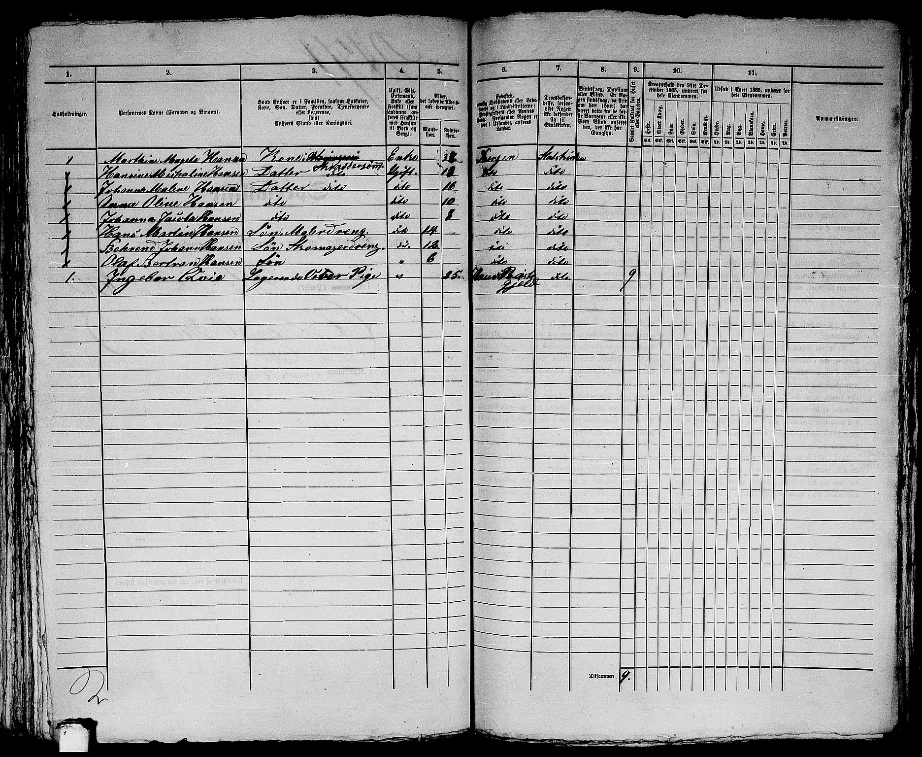 RA, 1865 census for Bergen, 1865, p. 4439