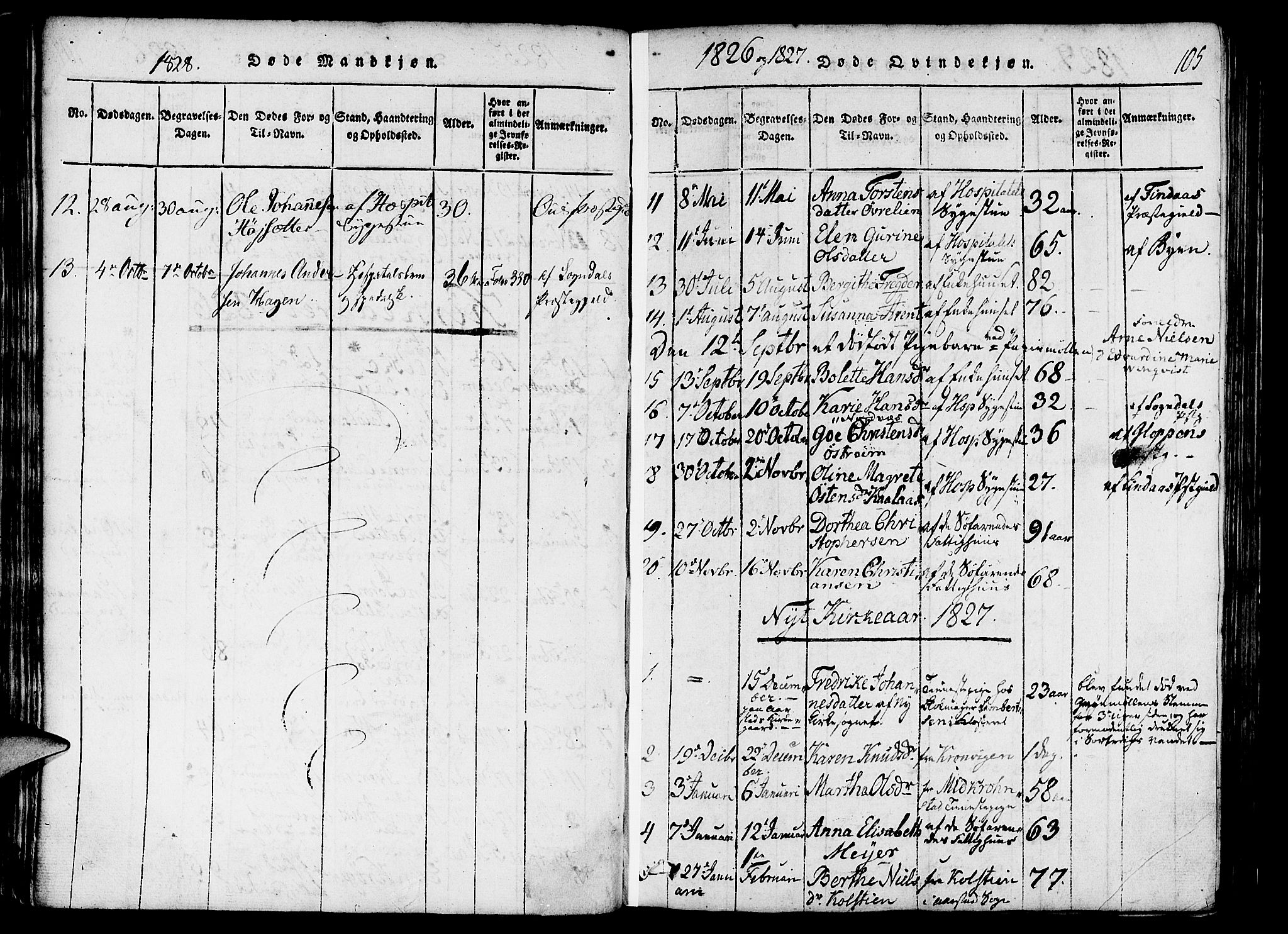 St. Jørgens hospital og Årstad sokneprestembete, AV/SAB-A-99934: Parish register (official) no. A 3, 1815-1843, p. 105