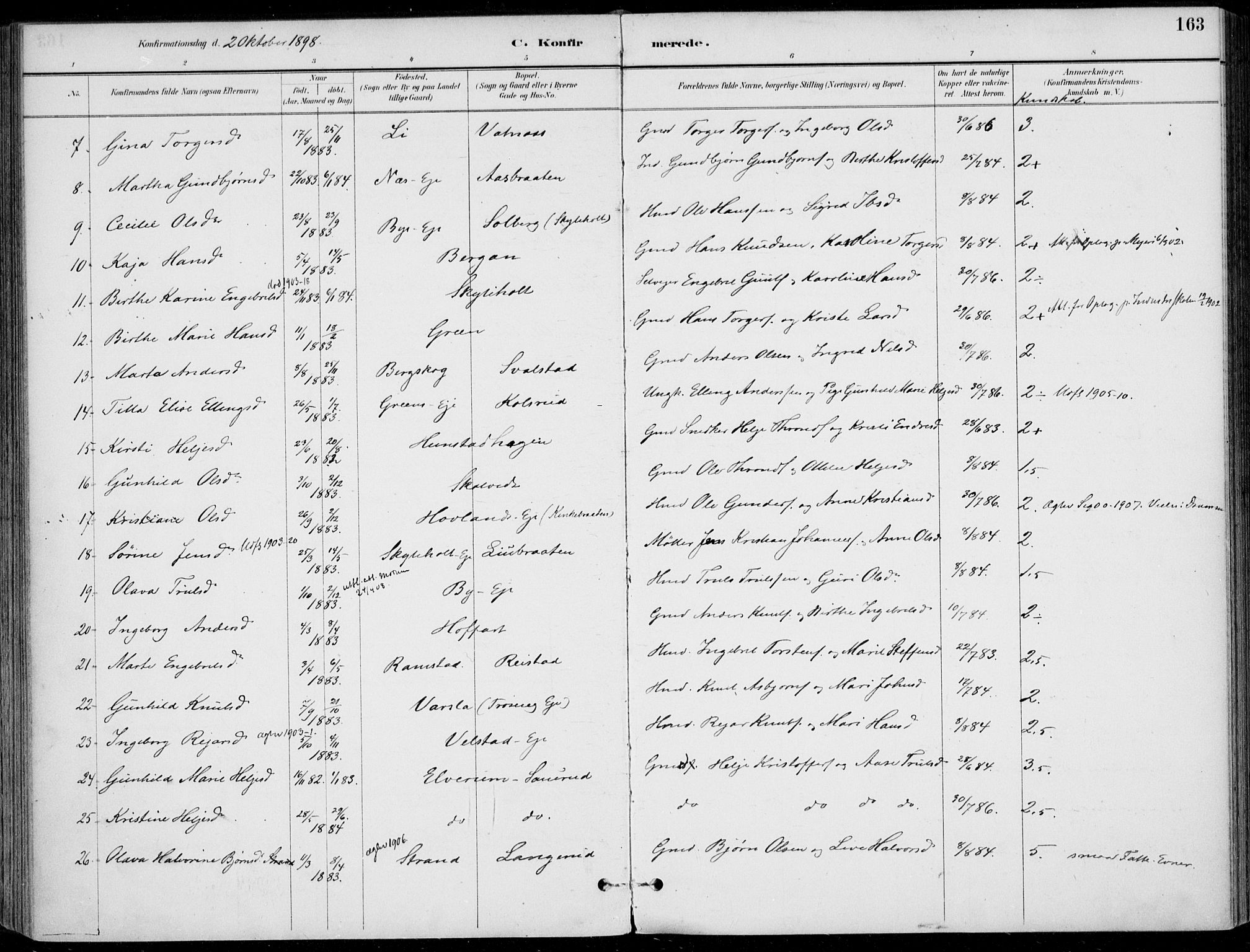 Sigdal kirkebøker, AV/SAKO-A-245/F/Fb/L0001: Parish register (official) no. II 1, 1888-1900, p. 163