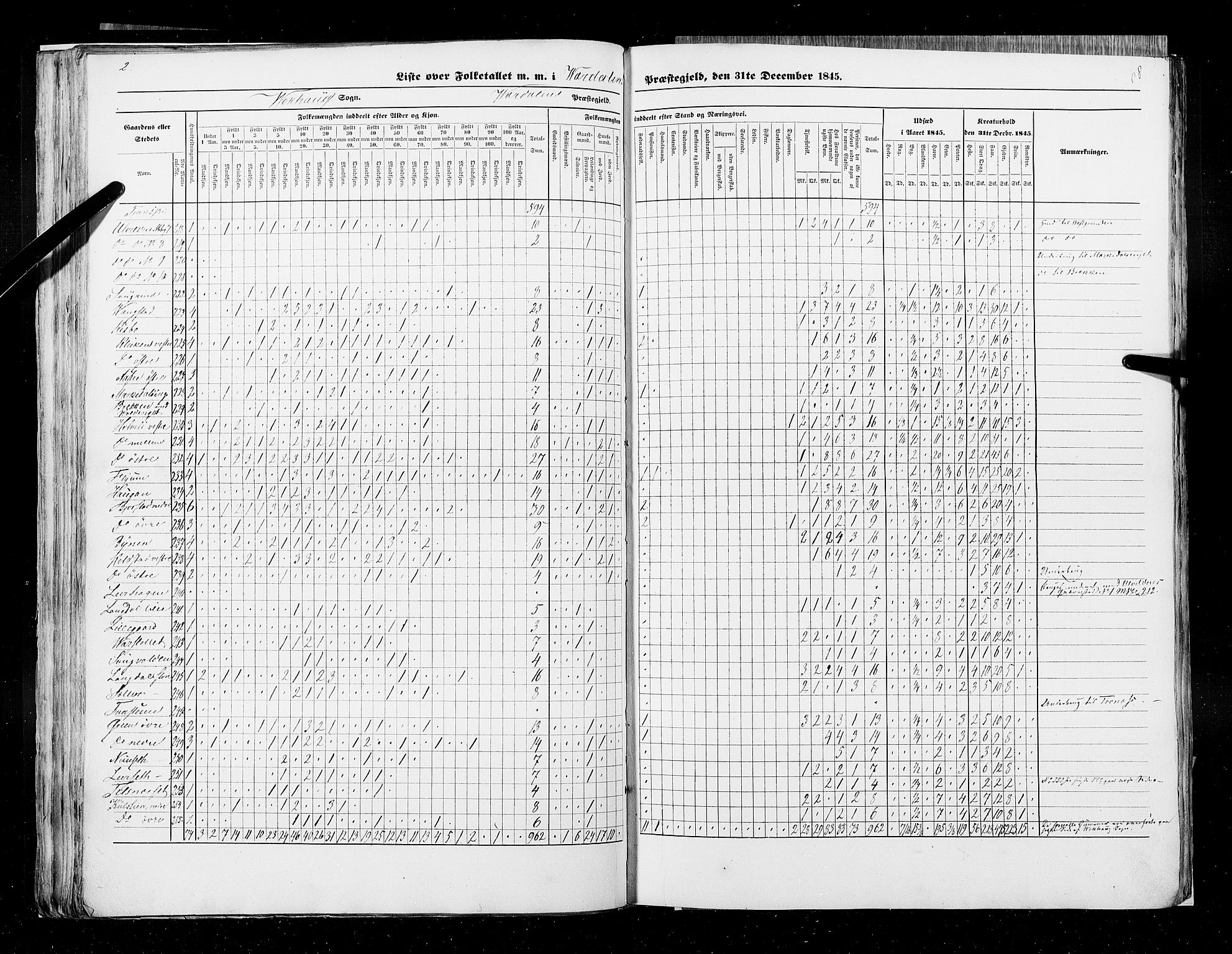 RA, Census 1845, vol. 9A: Nordre Trondhjems amt, 1845, p. 68