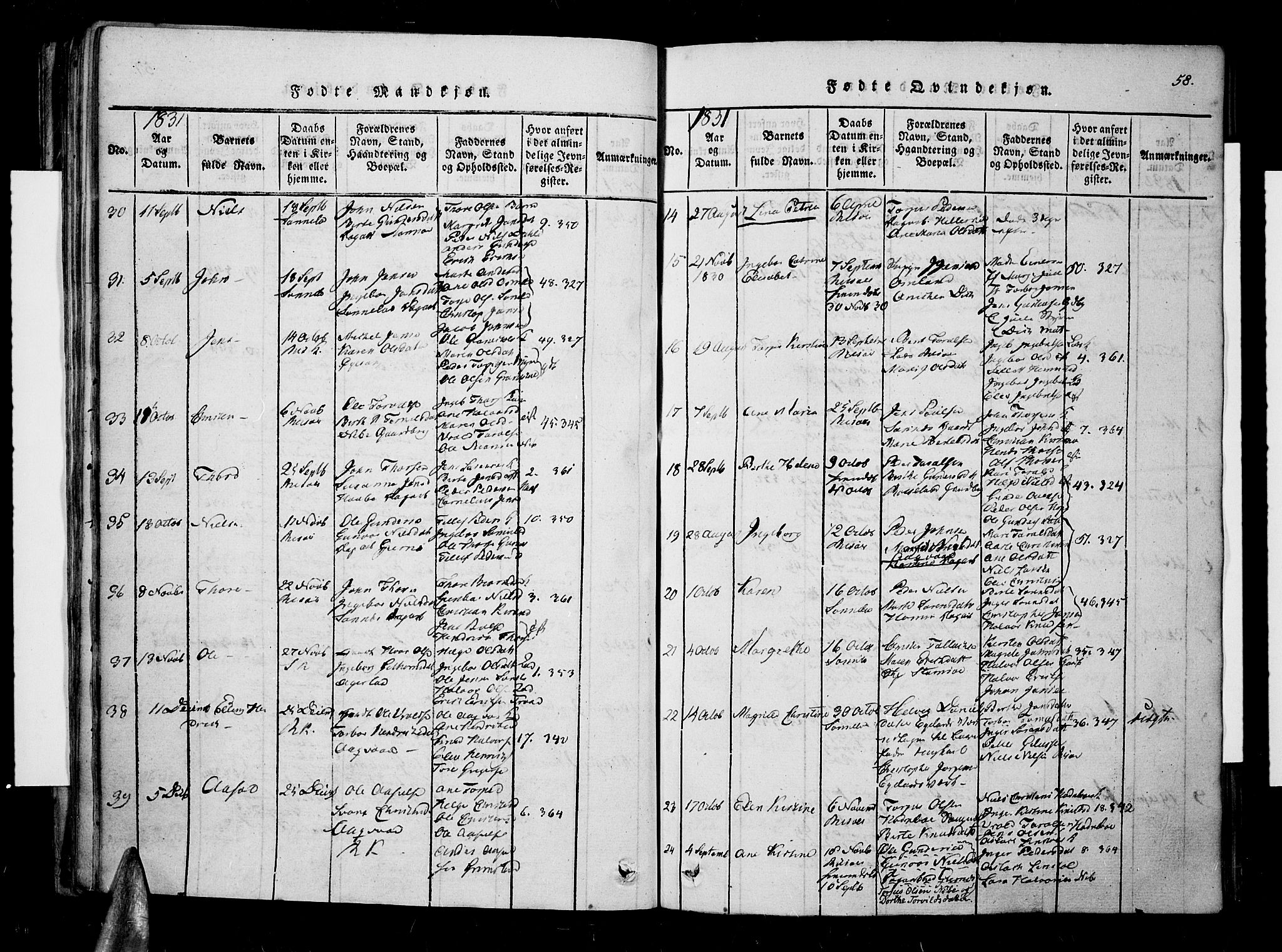 Søndeled sokneprestkontor, SAK/1111-0038/F/Fa/L0001: Parish register (official) no. A 1, 1816-1838, p. 58