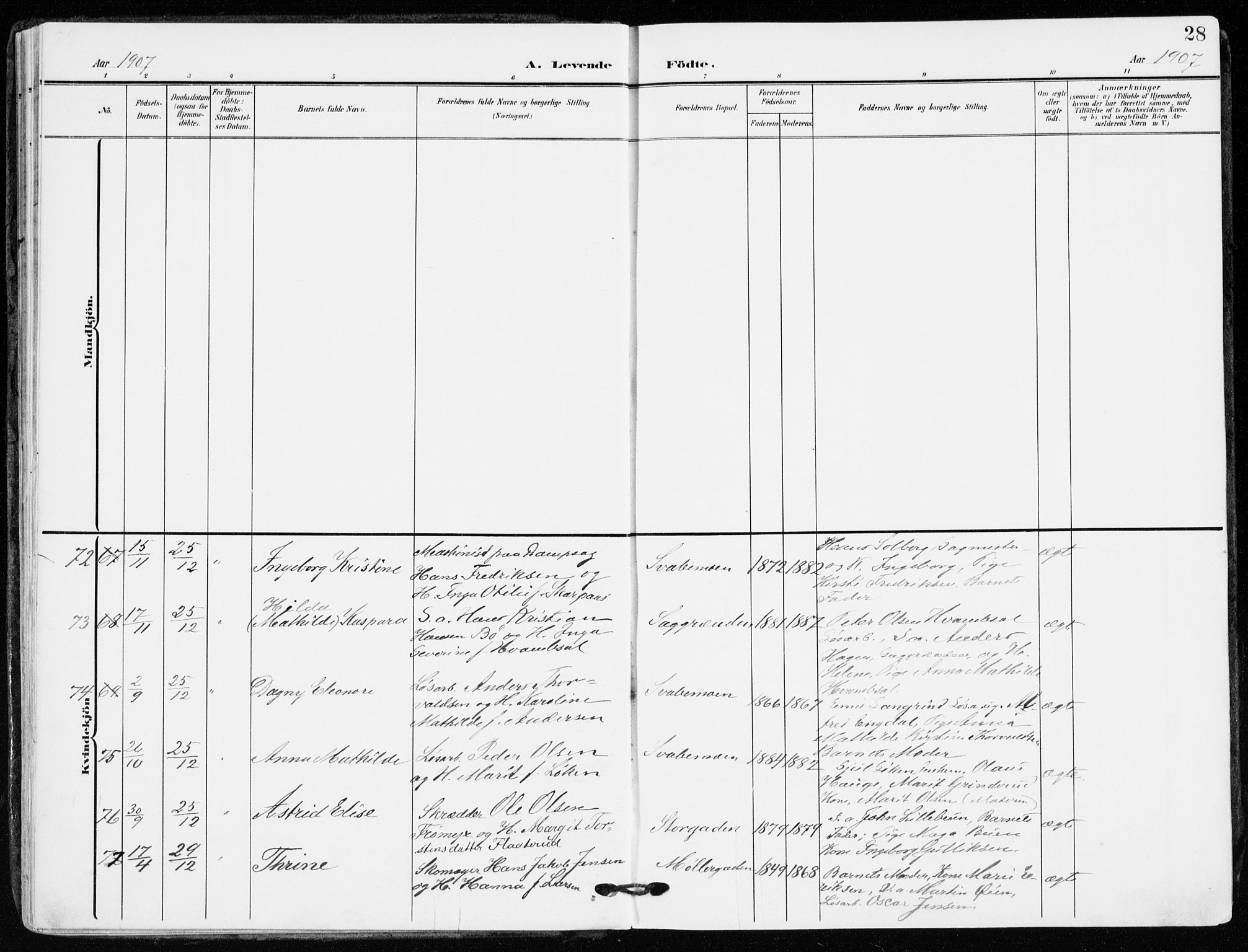 Kongsberg kirkebøker, AV/SAKO-A-22/F/Fb/L0004: Parish register (official) no. II 4, 1906-1918, p. 28