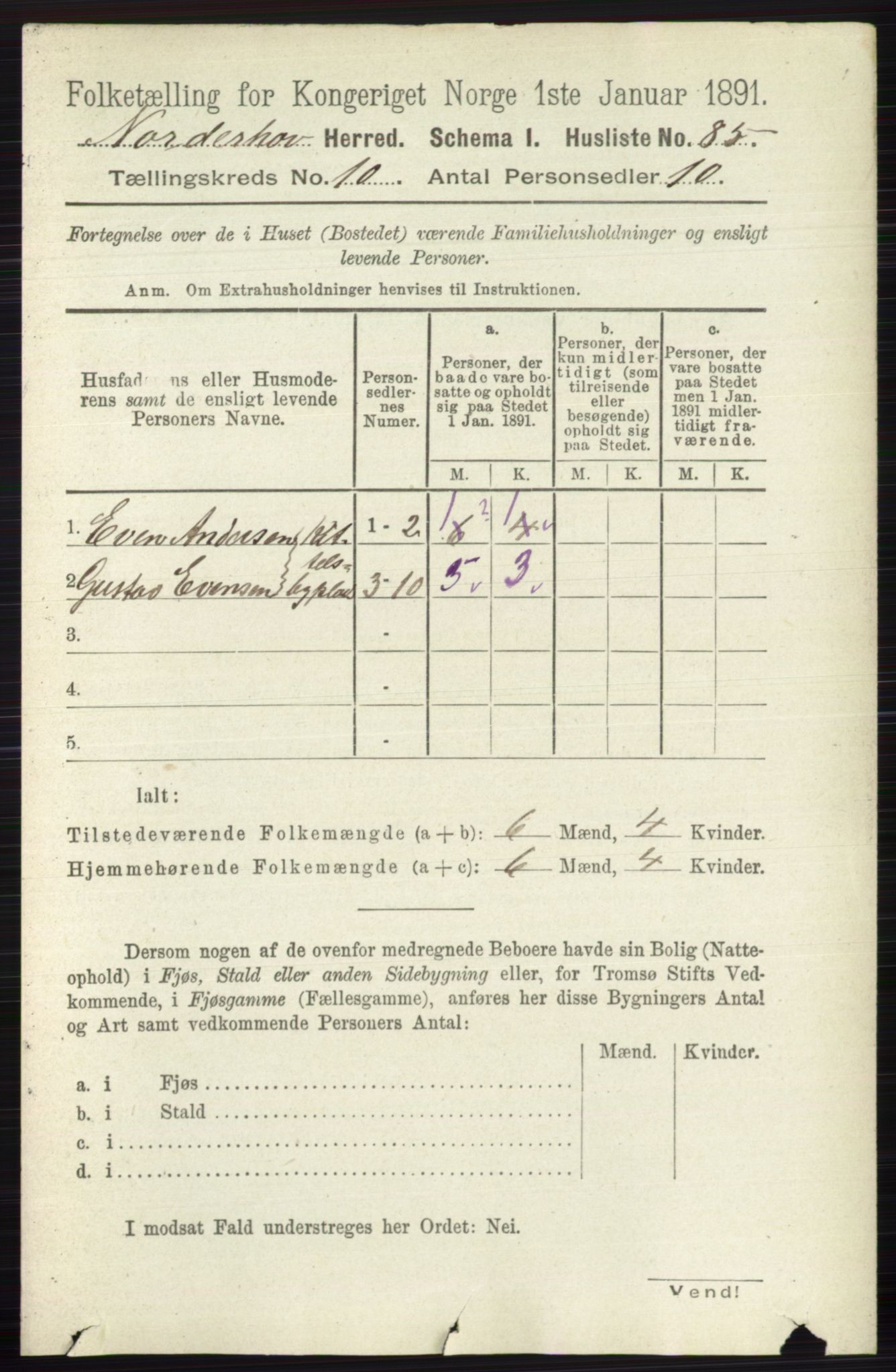 RA, 1891 census for 0613 Norderhov, 1891, p. 7509