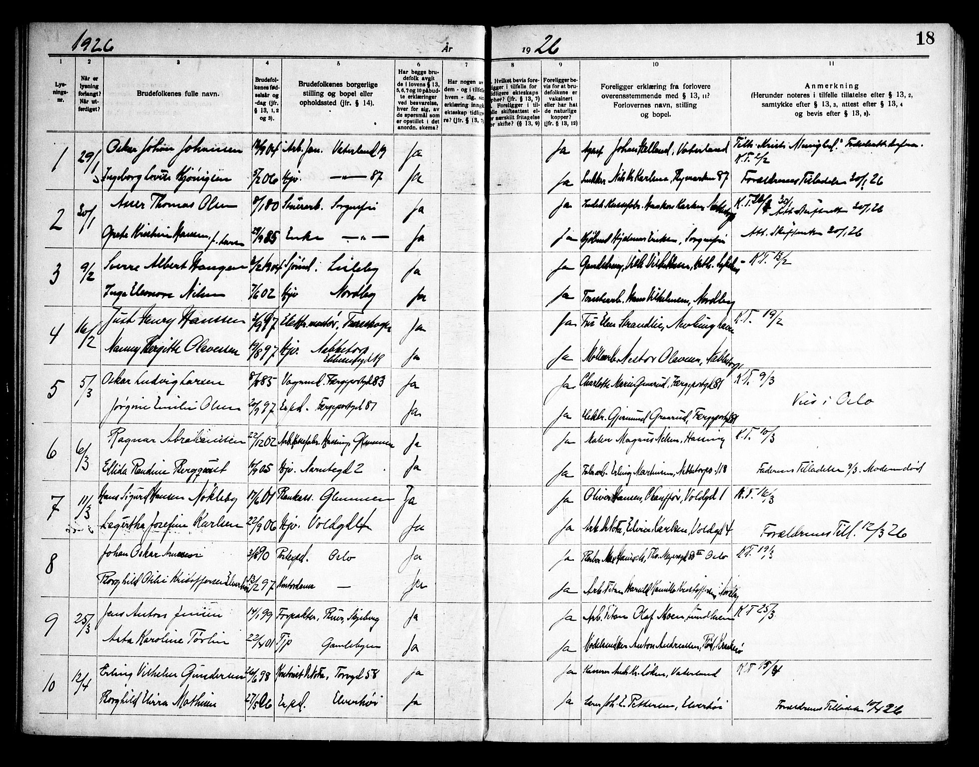 Østre Fredrikstad prestekontor Kirkebøker, AV/SAO-A-10907/H/Ha/L0001: Banns register no. 1, 1919-1951, p. 18
