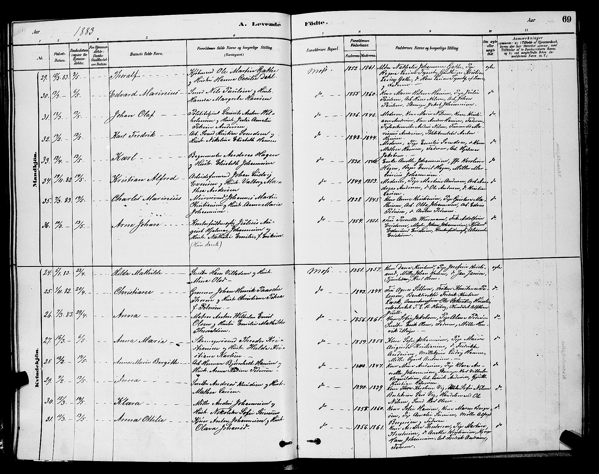 Moss prestekontor Kirkebøker, AV/SAO-A-2003/G/Ga/L0005: Parish register (copy) no. I 5, 1878-1888, p. 69