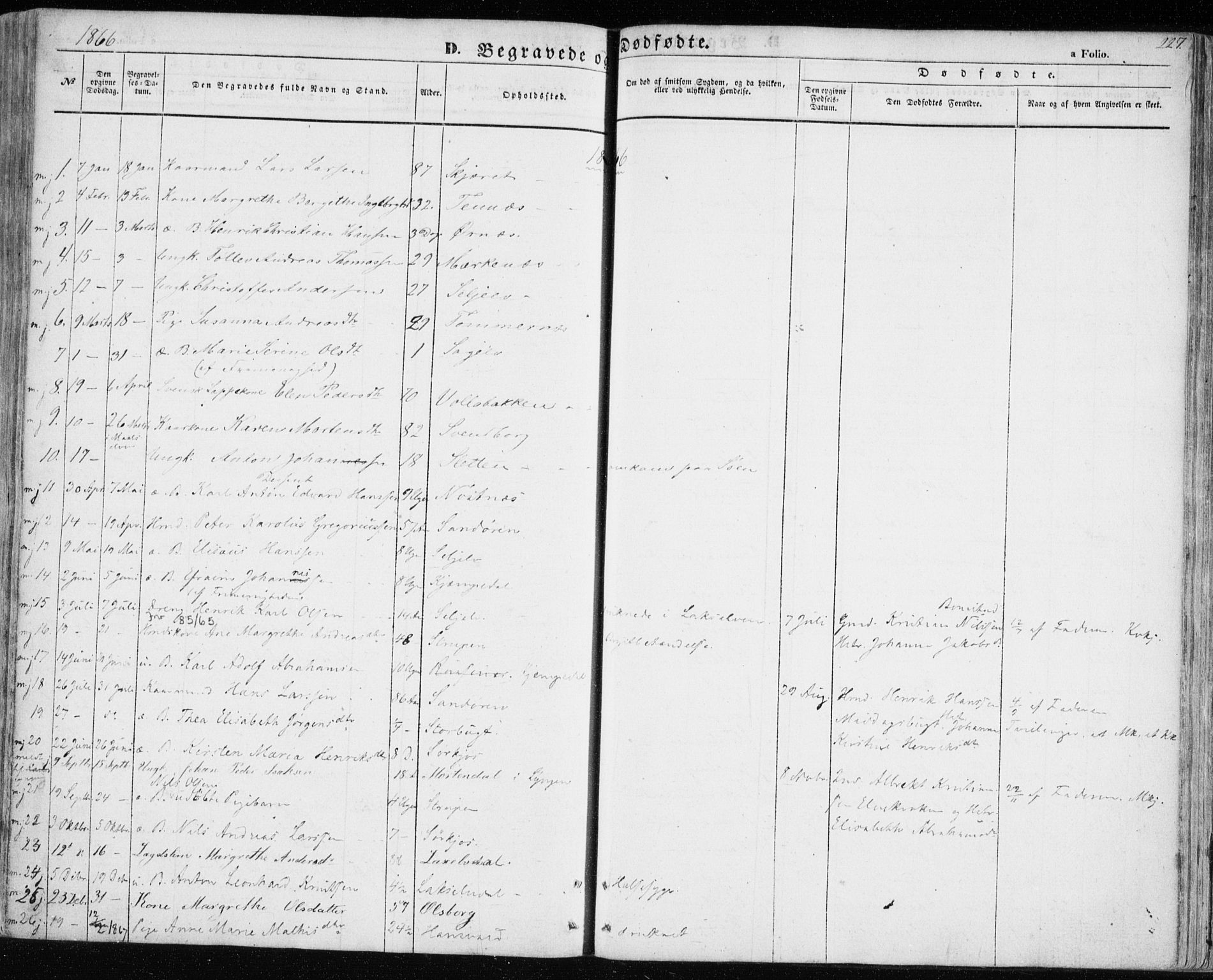 Balsfjord sokneprestembete, AV/SATØ-S-1303/G/Gaa/L0003kirke: Parish register (official) no. 3, 1856-1870, p. 227