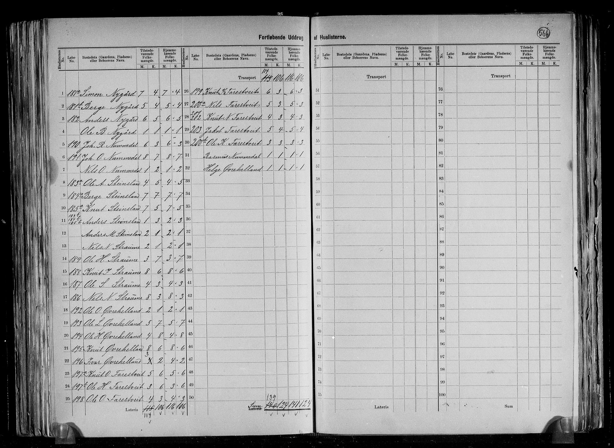RA, 1891 census for 1253 Hosanger, 1891, p. 25