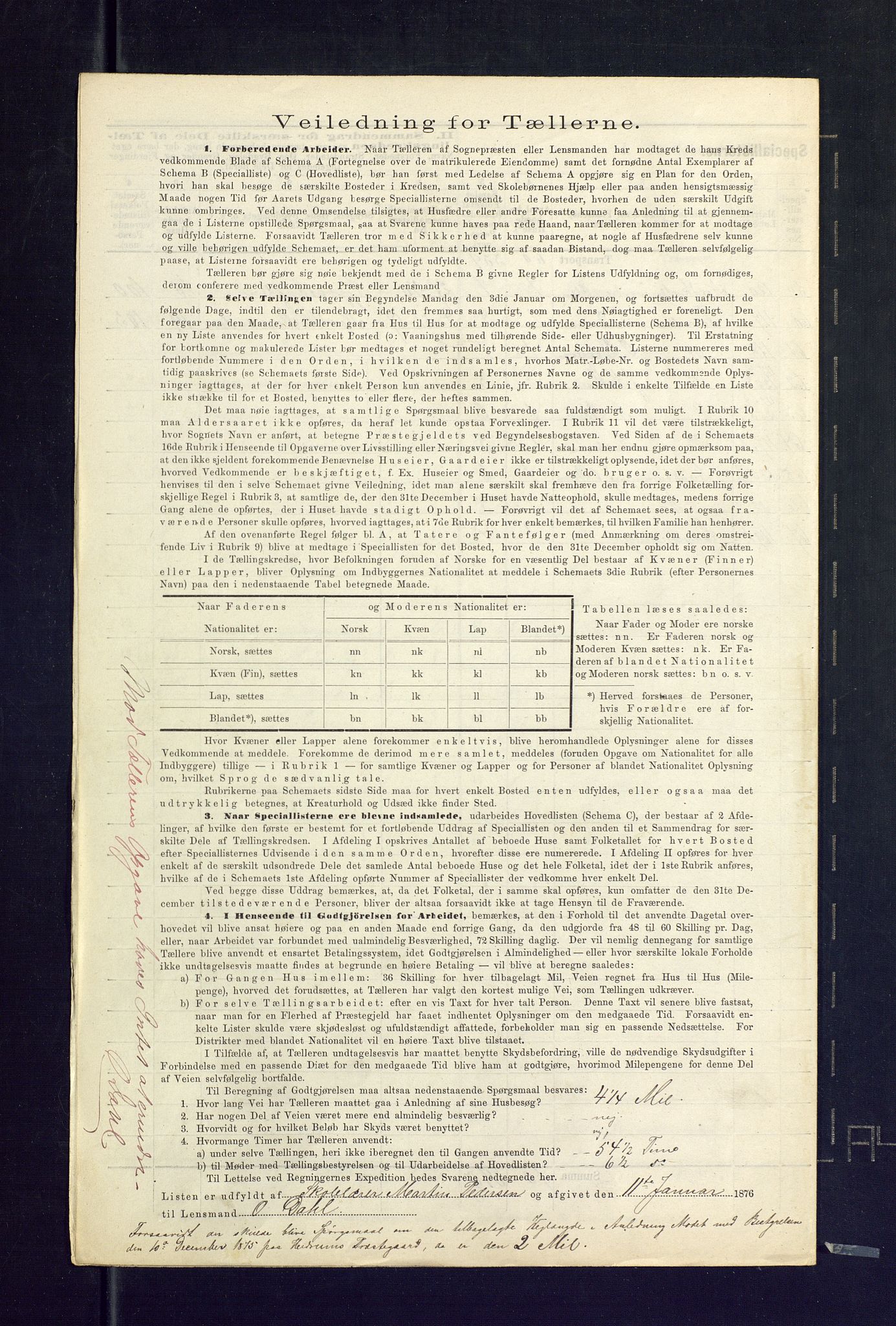 SAKO, 1875 census for 0727P Hedrum, 1875, p. 36