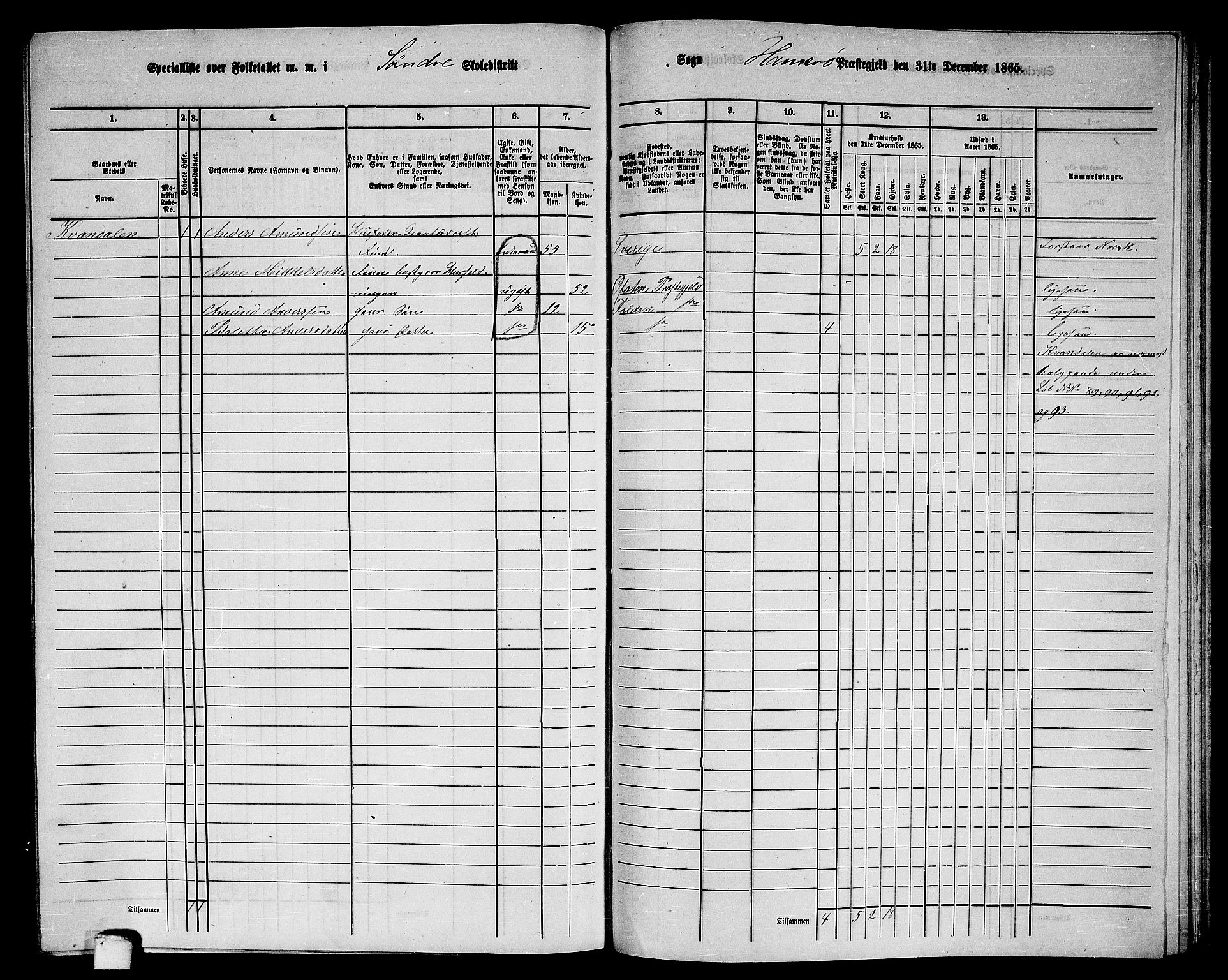 RA, 1865 census for Hamarøy, 1865, p. 66