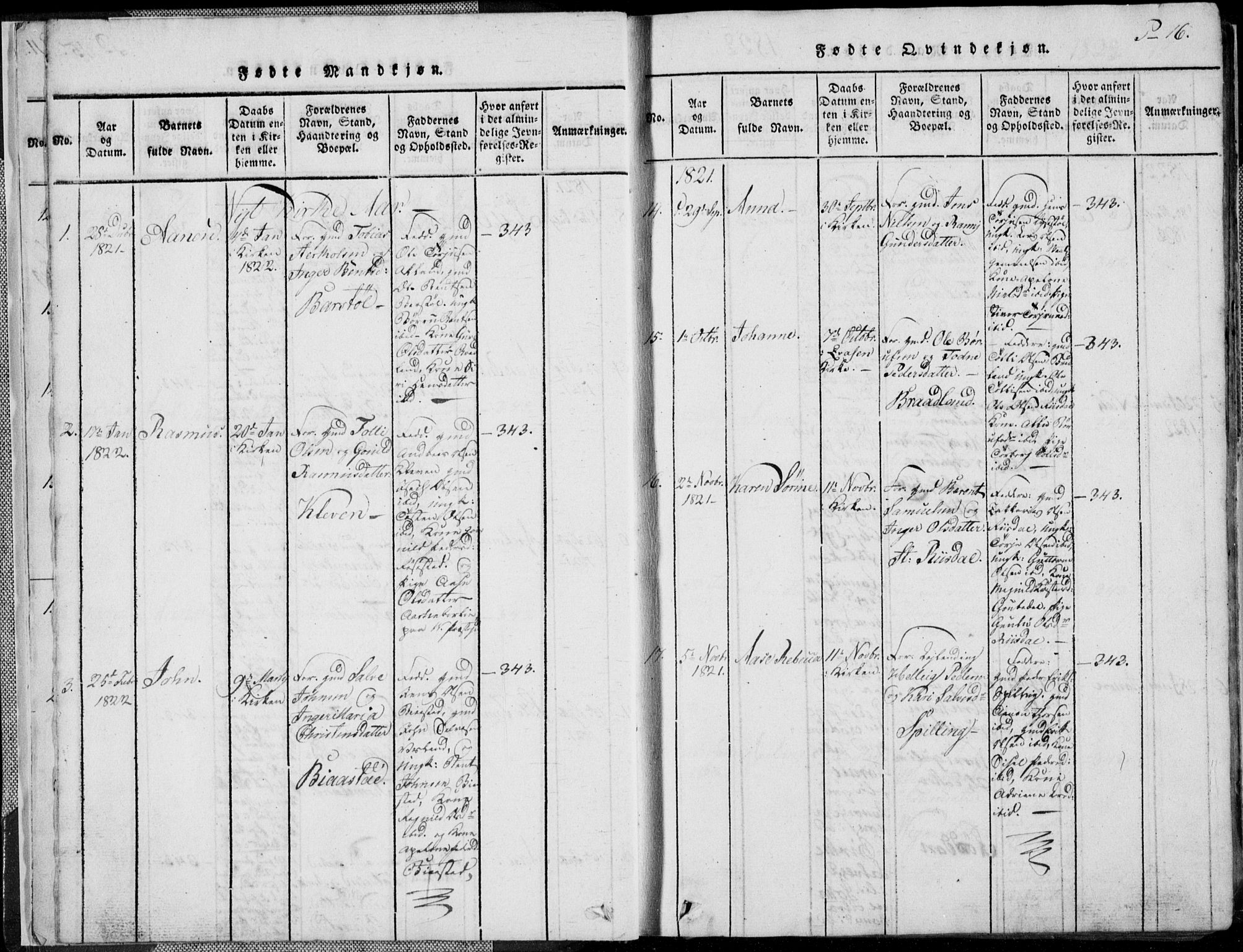 Nord-Audnedal sokneprestkontor, AV/SAK-1111-0032/F/Fb/Fbb/L0001: Parish register (copy) no. B 1, 1816-1858, p. 16