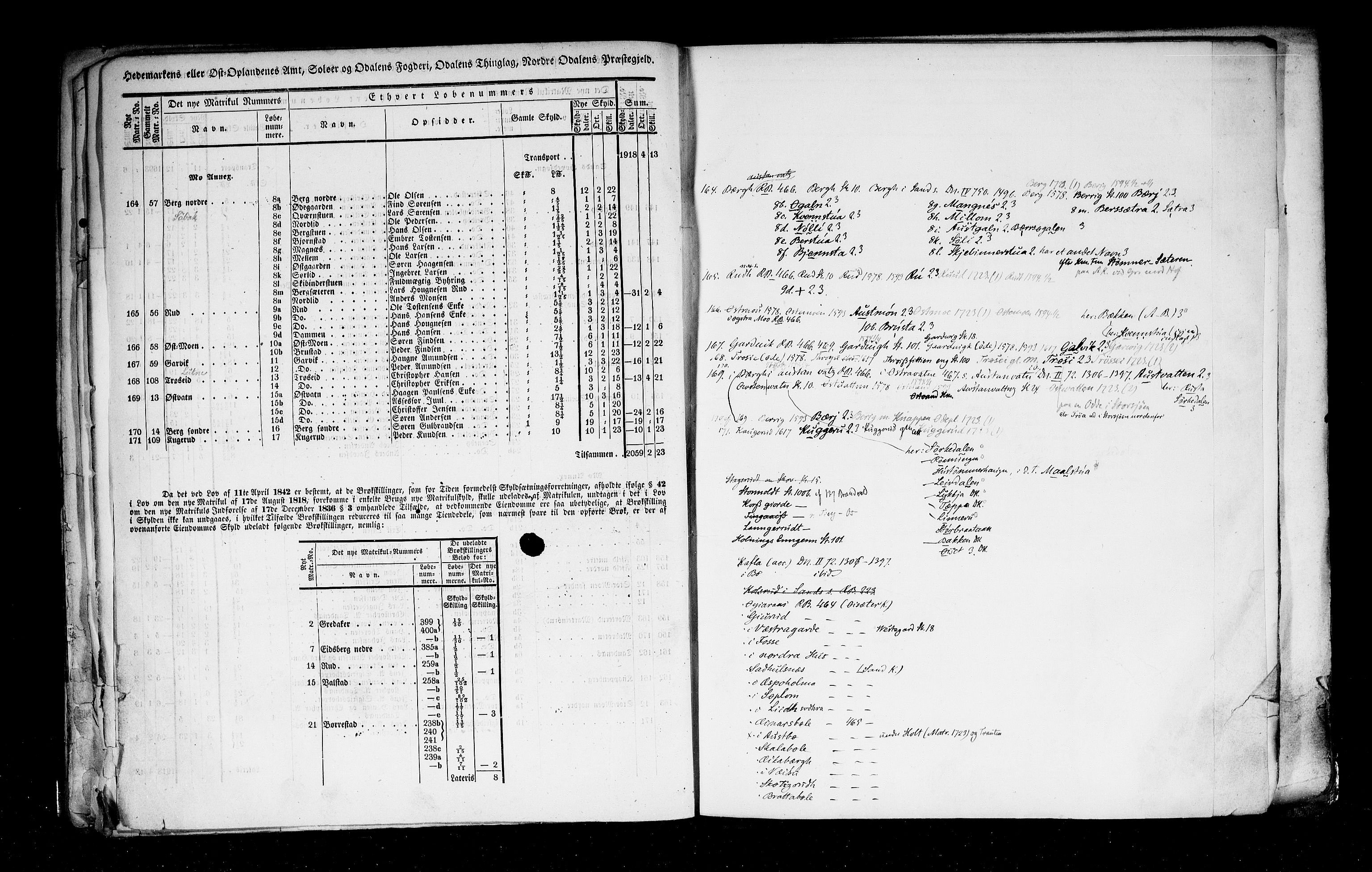 Rygh, RA/PA-0034/F/Fb/L0003: Matrikkelen for 1838 - Hedemarken amt (Hedmark fylke), 1838