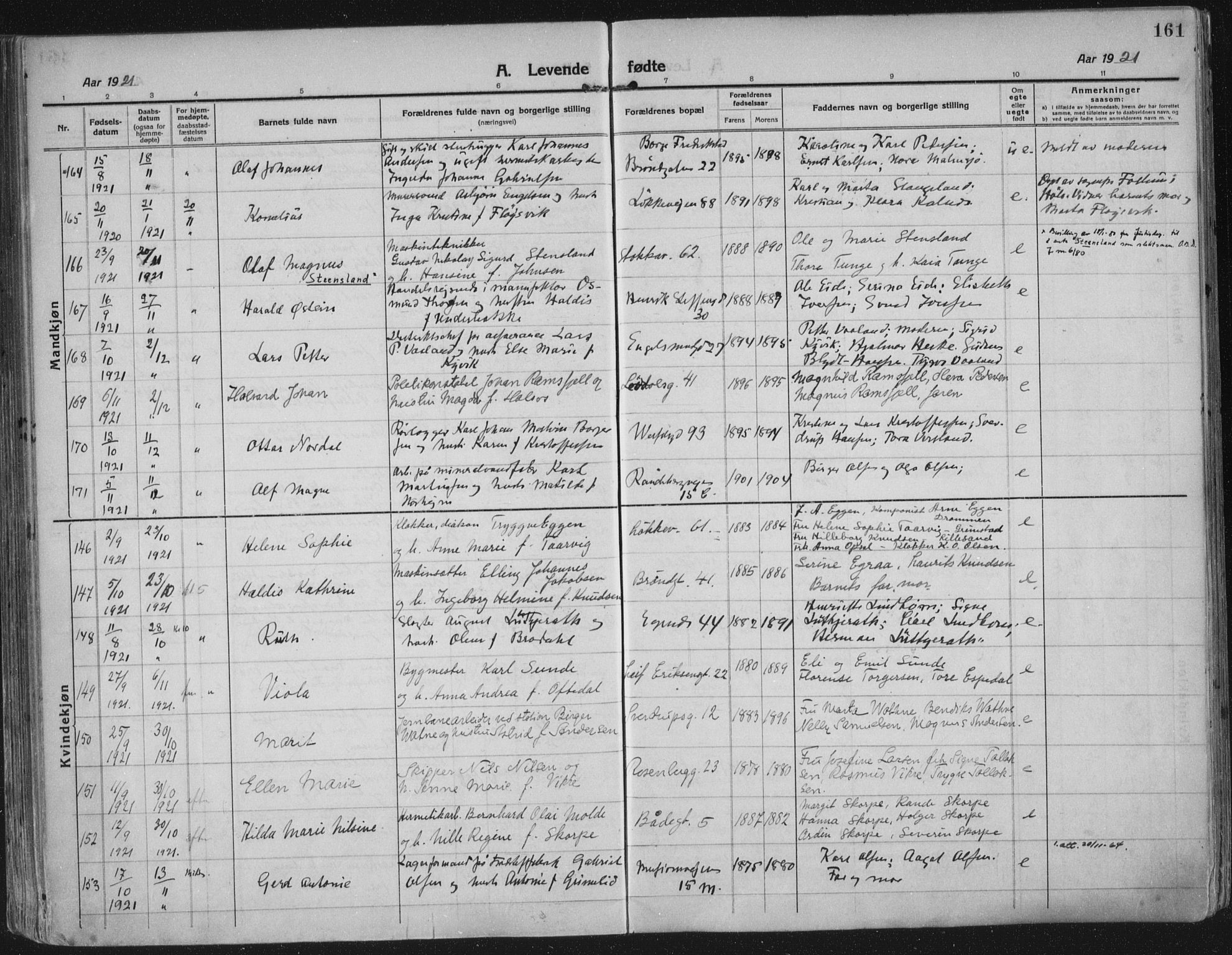 Domkirken sokneprestkontor, AV/SAST-A-101812/002/A/L0018: Parish register (official) no. A 34, 1915-1929, p. 161