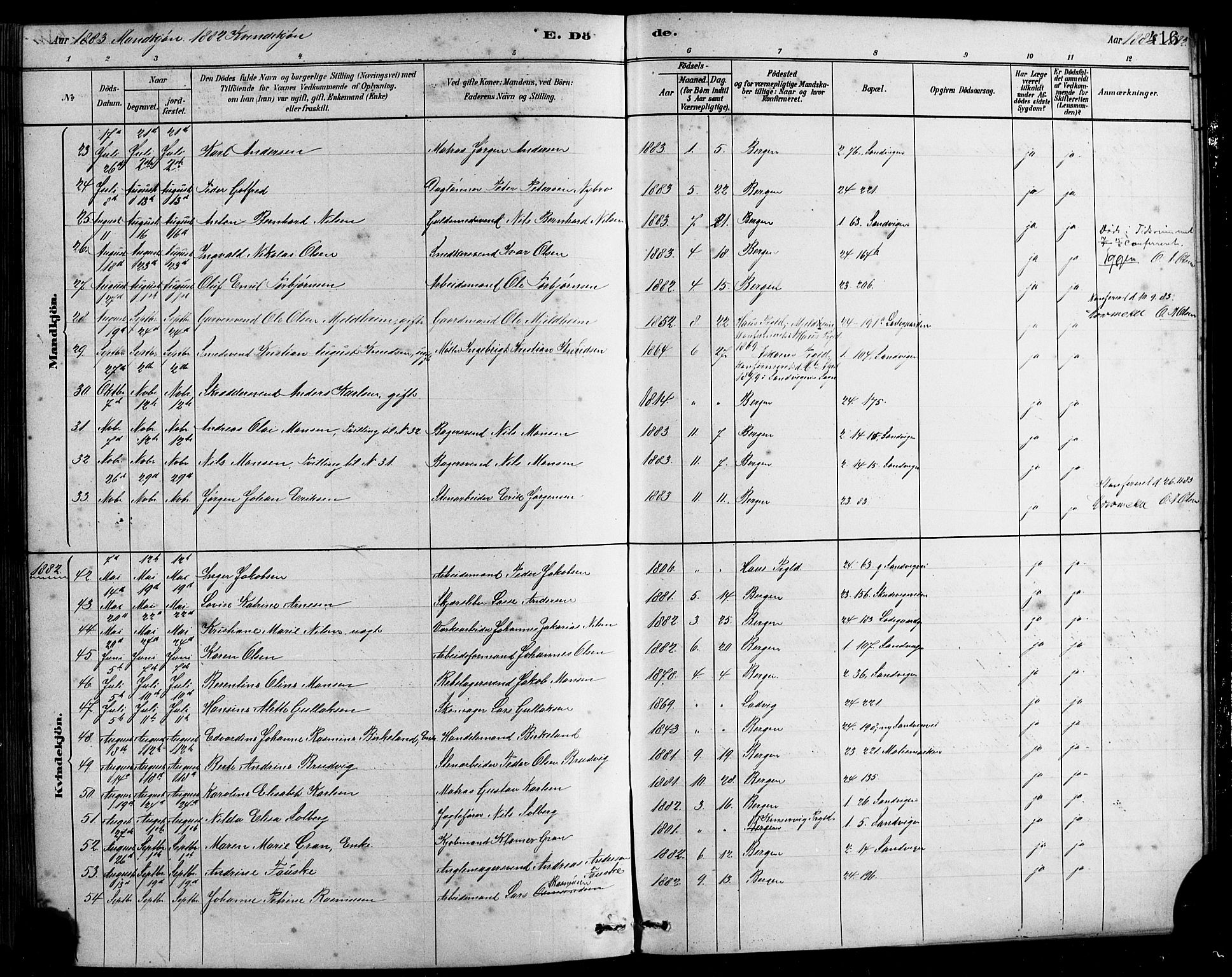Sandviken Sokneprestembete, SAB/A-77601/H/Hb/L0001: Parish register (copy) no. A 2, 1879-1892, p. 416