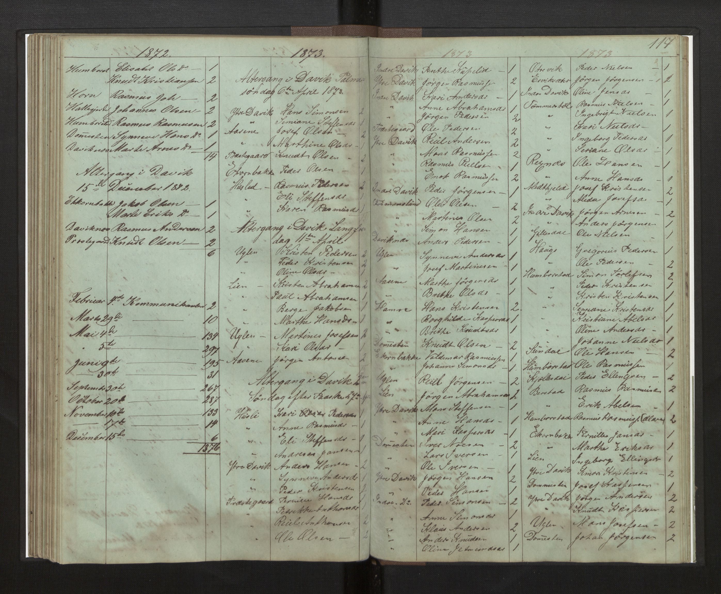 Davik sokneprestembete, AV/SAB-A-79701/H/Hb/Hba/L0003: Communicants register no. 3, 1862-1875, p. 117