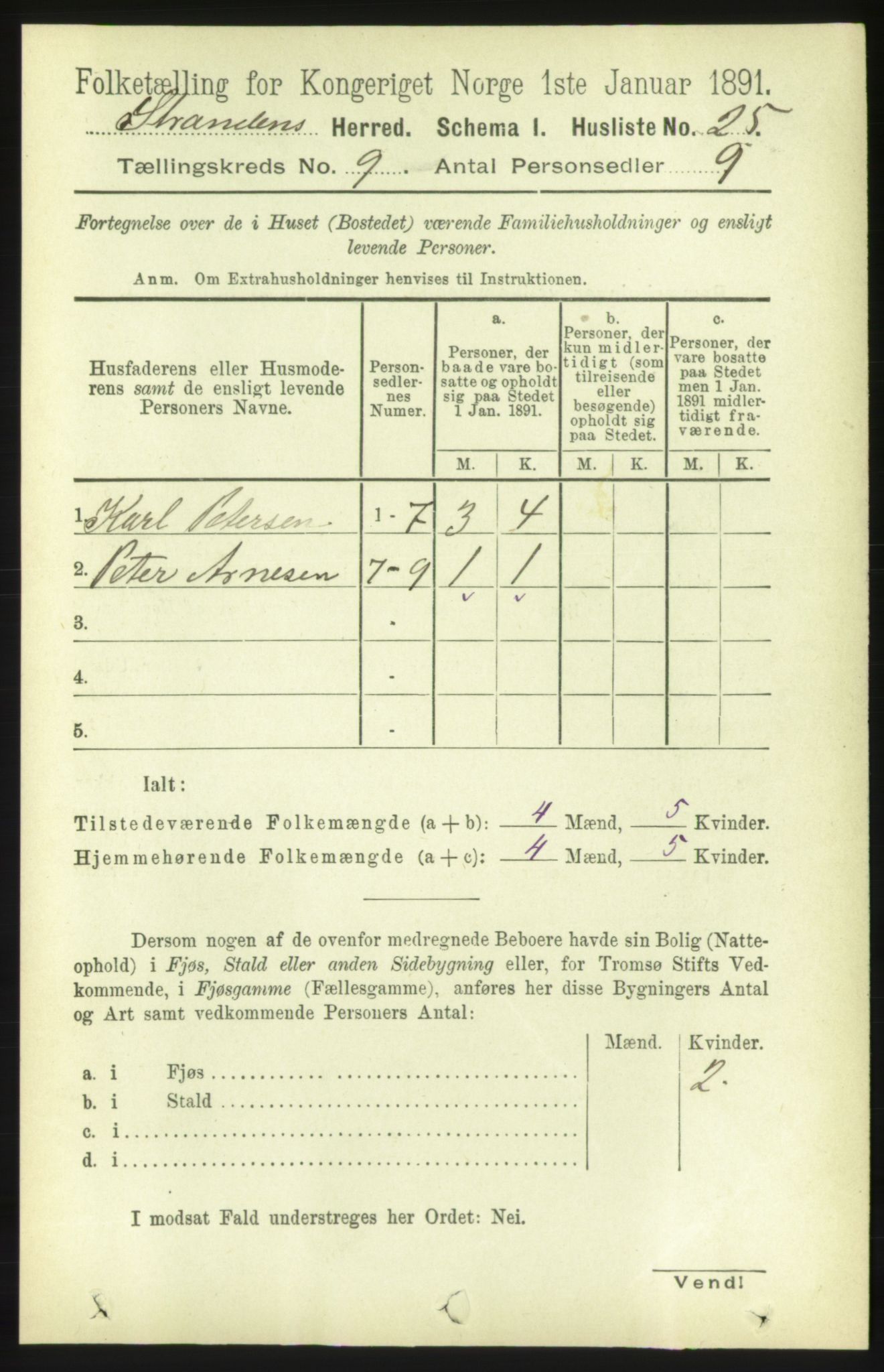 RA, 1891 census for 1525 Stranda, 1891, p. 2192