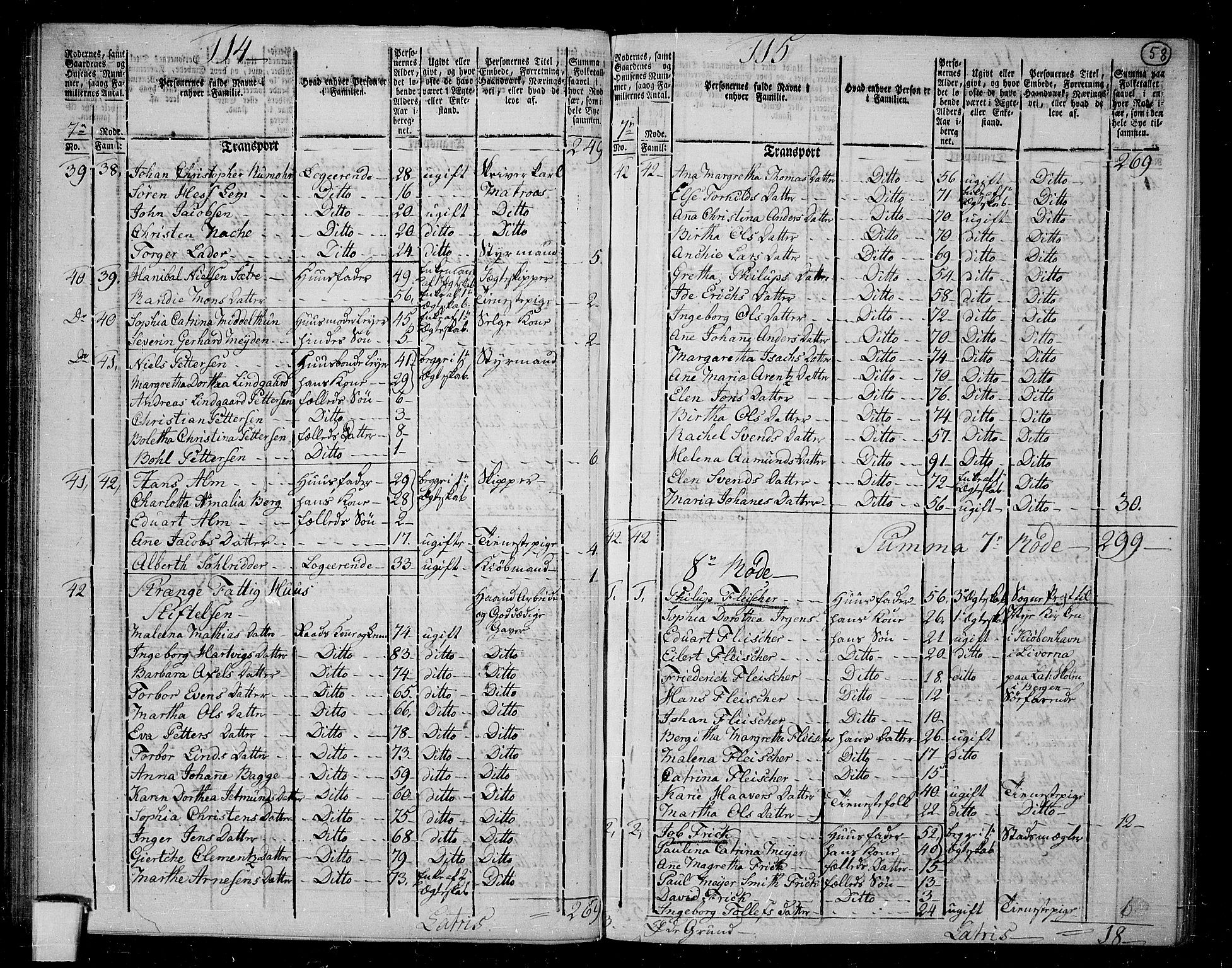 RA, 1801 census for 1301 Bergen, 1801, p. 57b-58a
