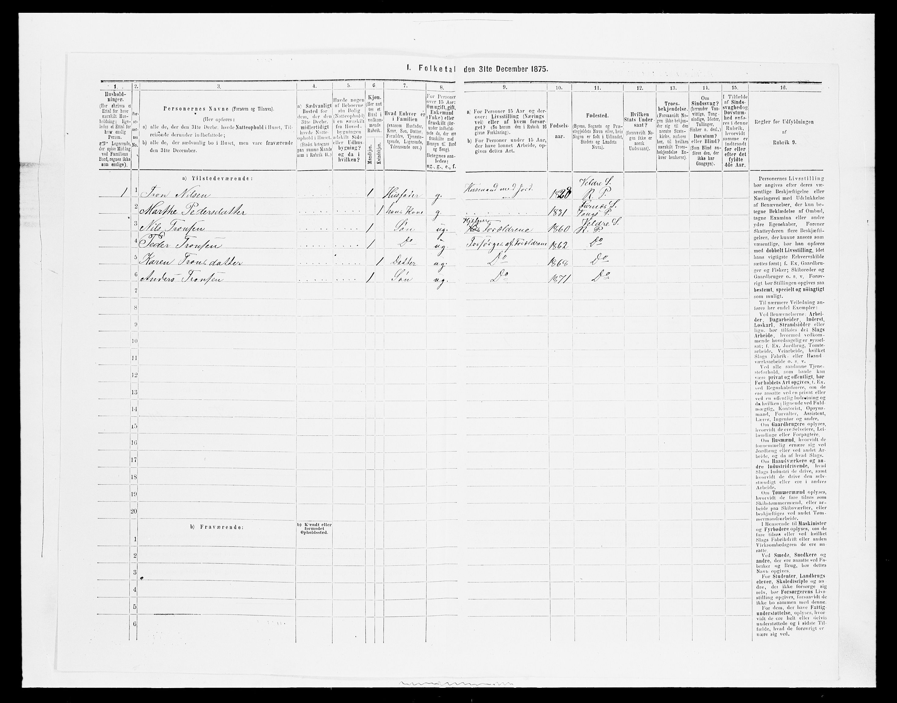 SAH, 1875 census for 0412P Ringsaker, 1875, p. 1721